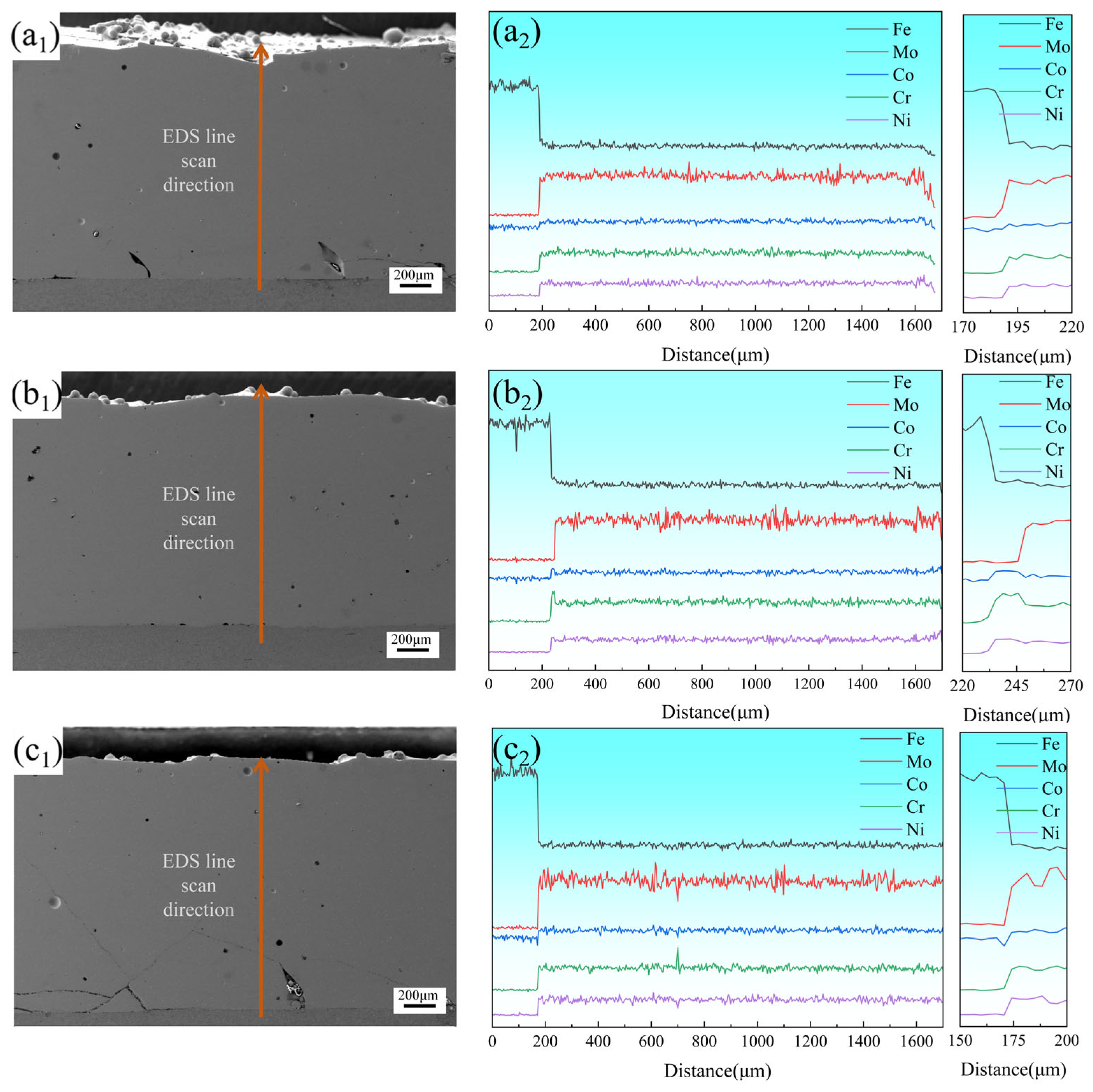 Materials 18 02650 g007