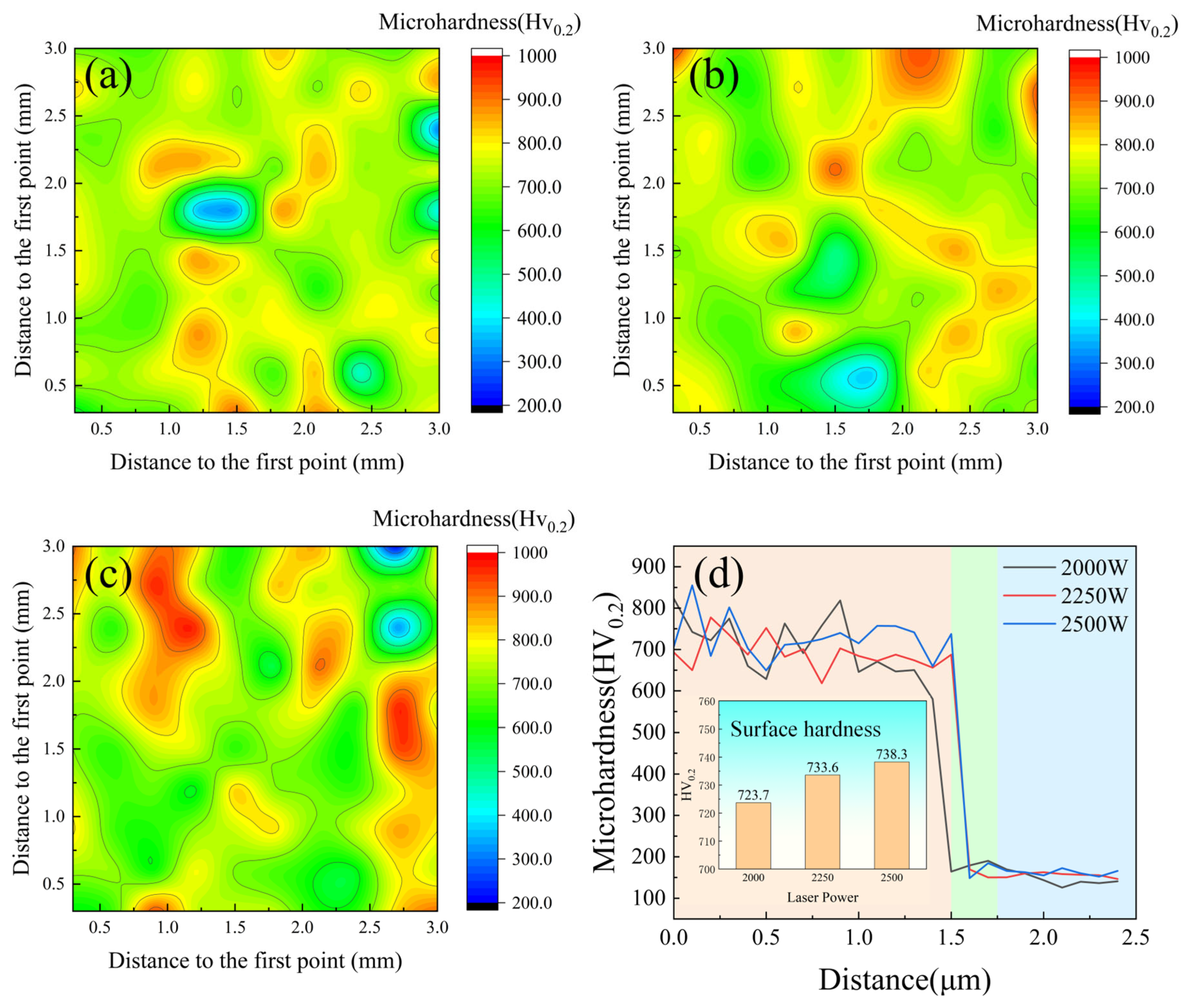 Materials 18 02650 g009
