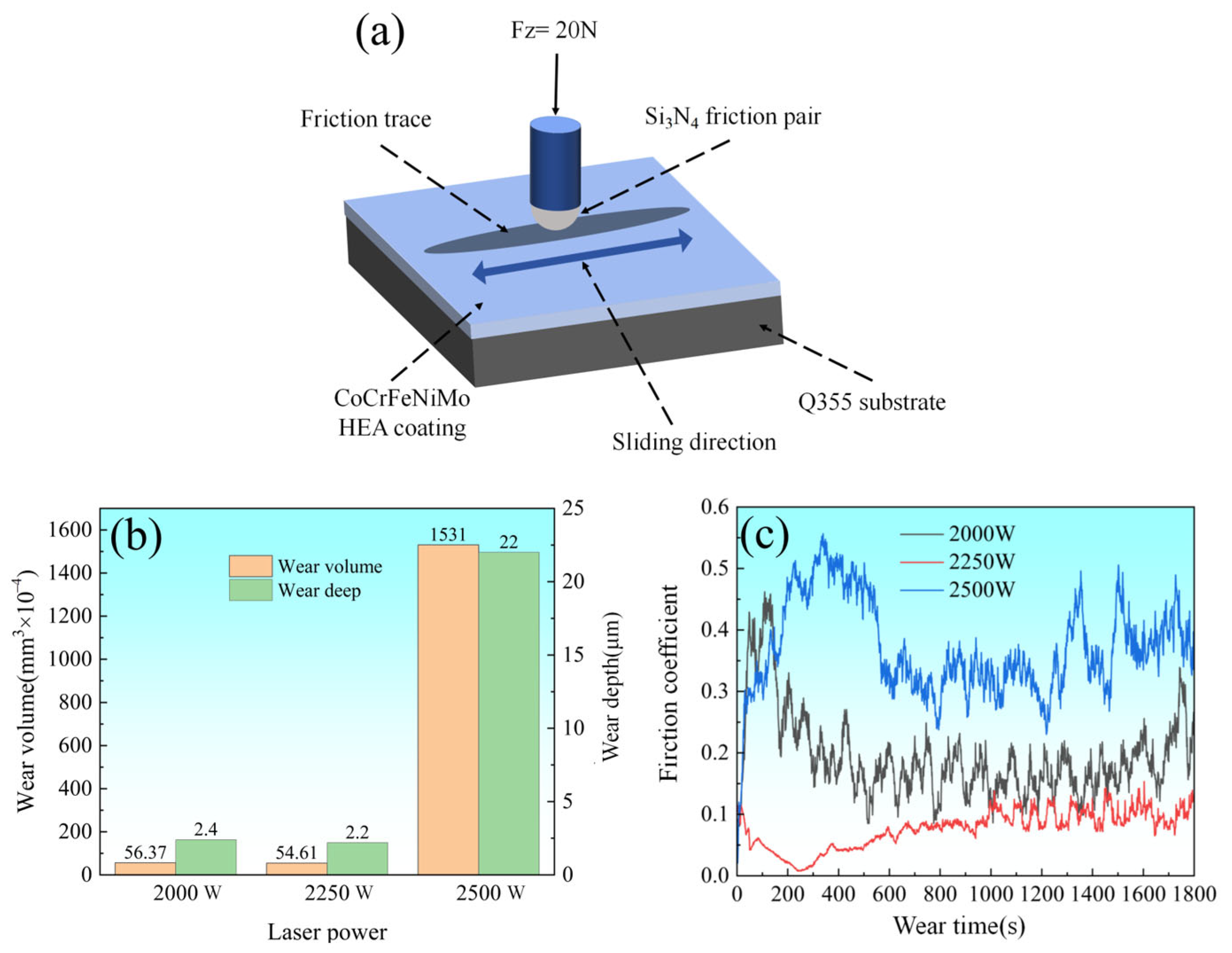 Materials 18 02650 g010