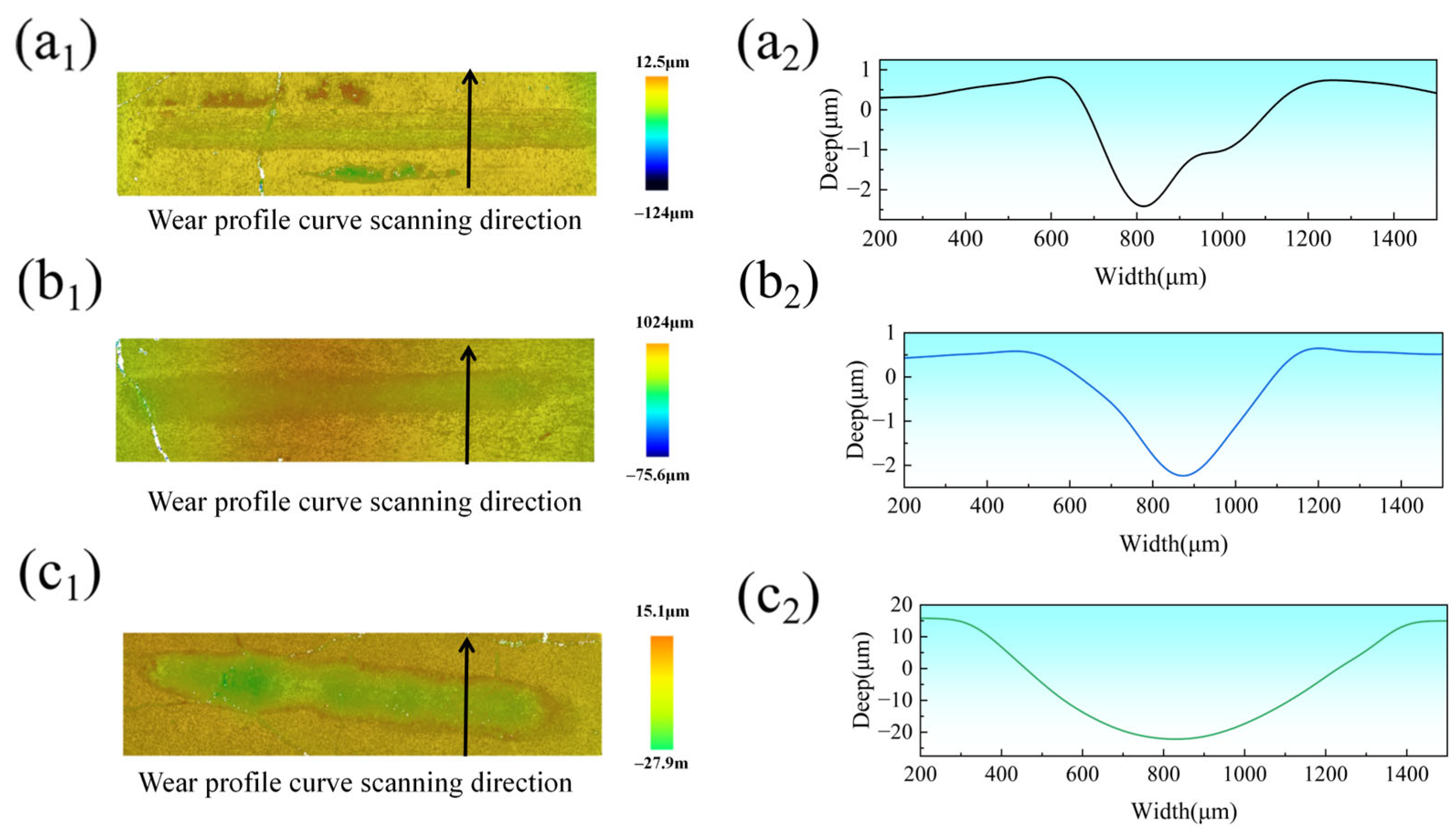 Materials 18 02650 g011