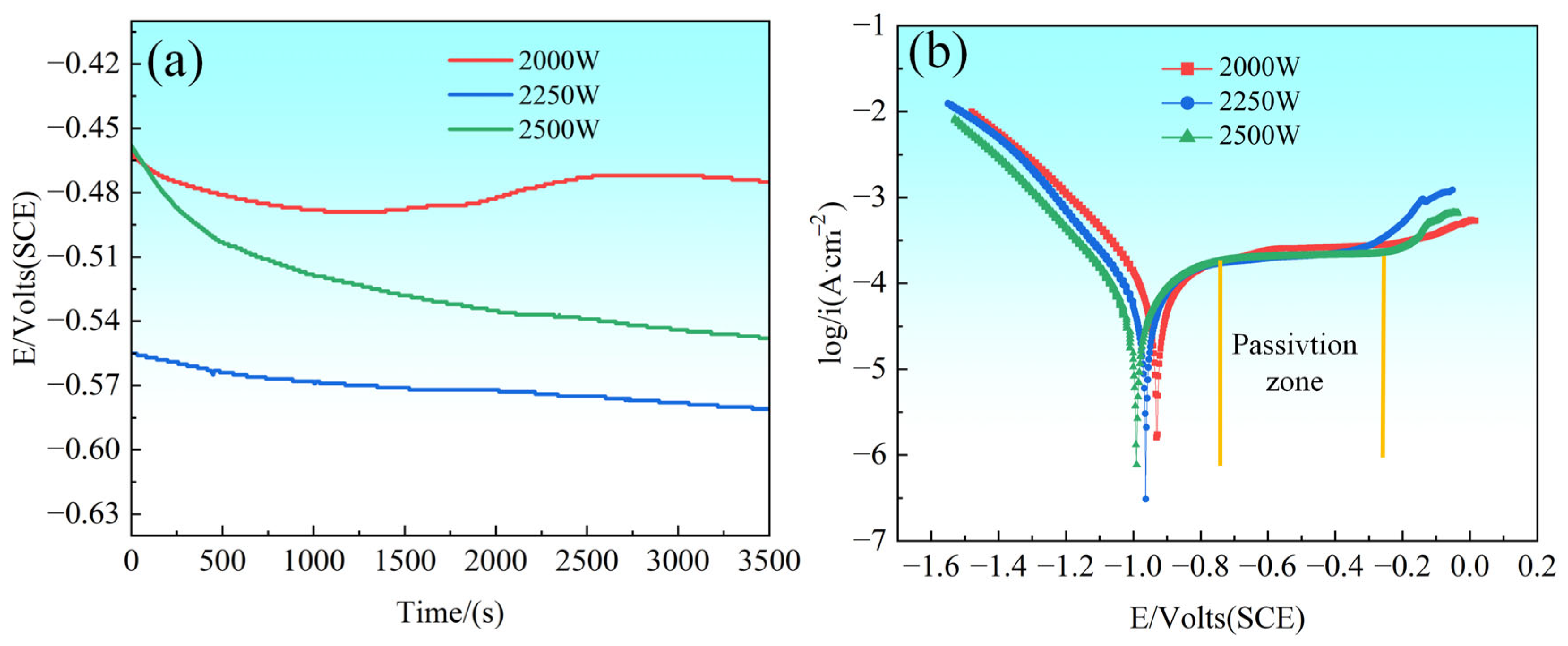 Materials 18 02650 g014