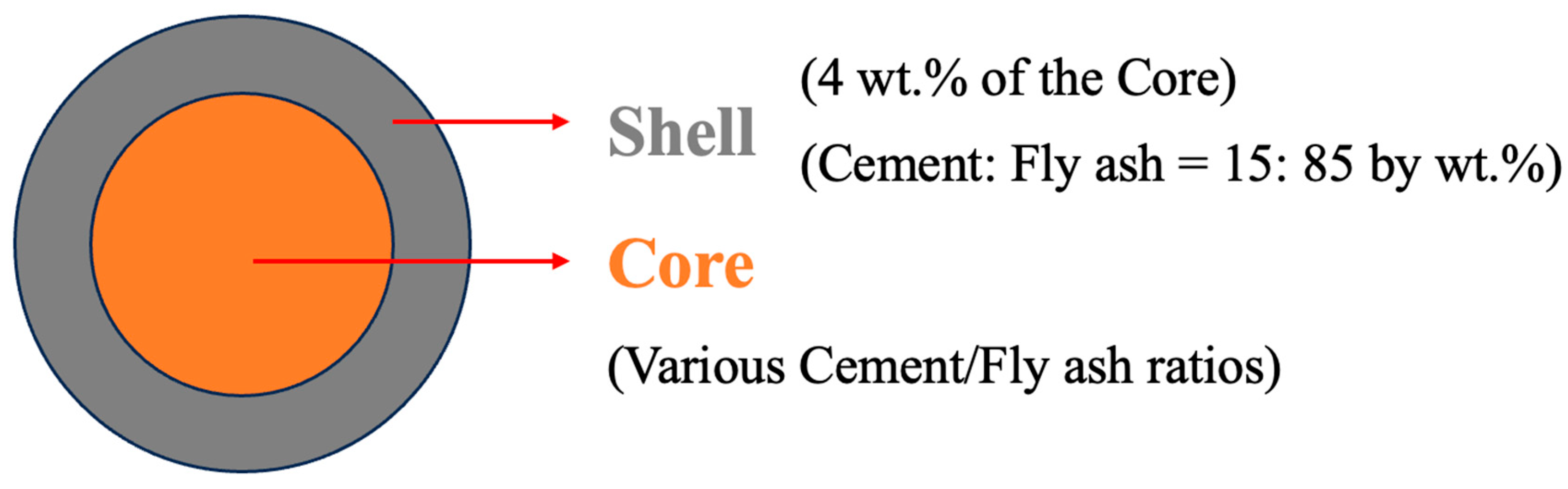 Materials 18 02651 g001