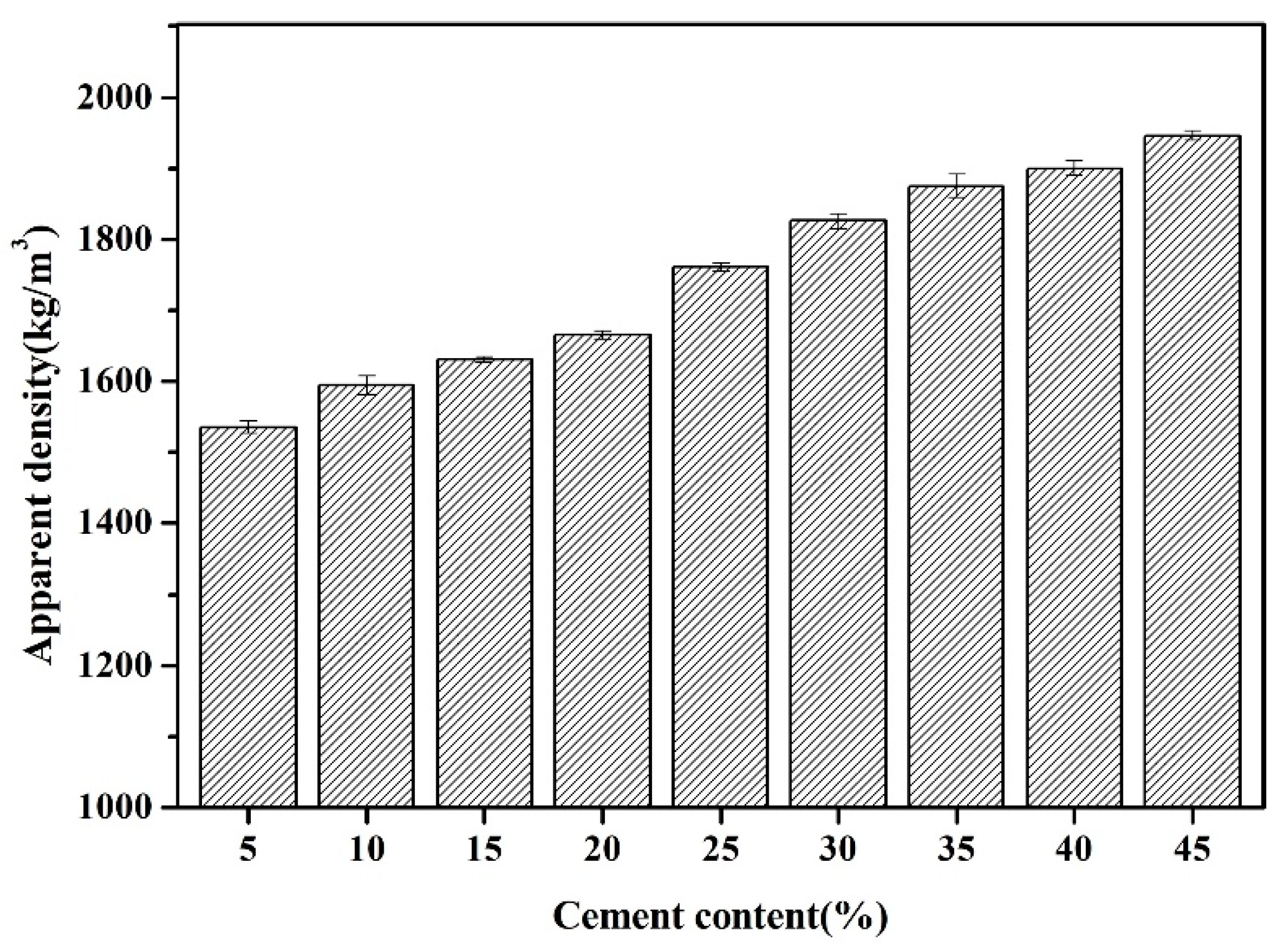Materials 18 02651 g003