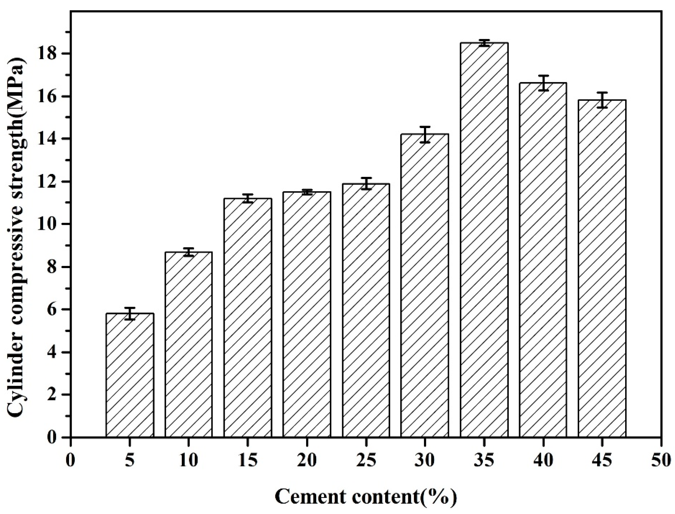 Materials 18 02651 g004