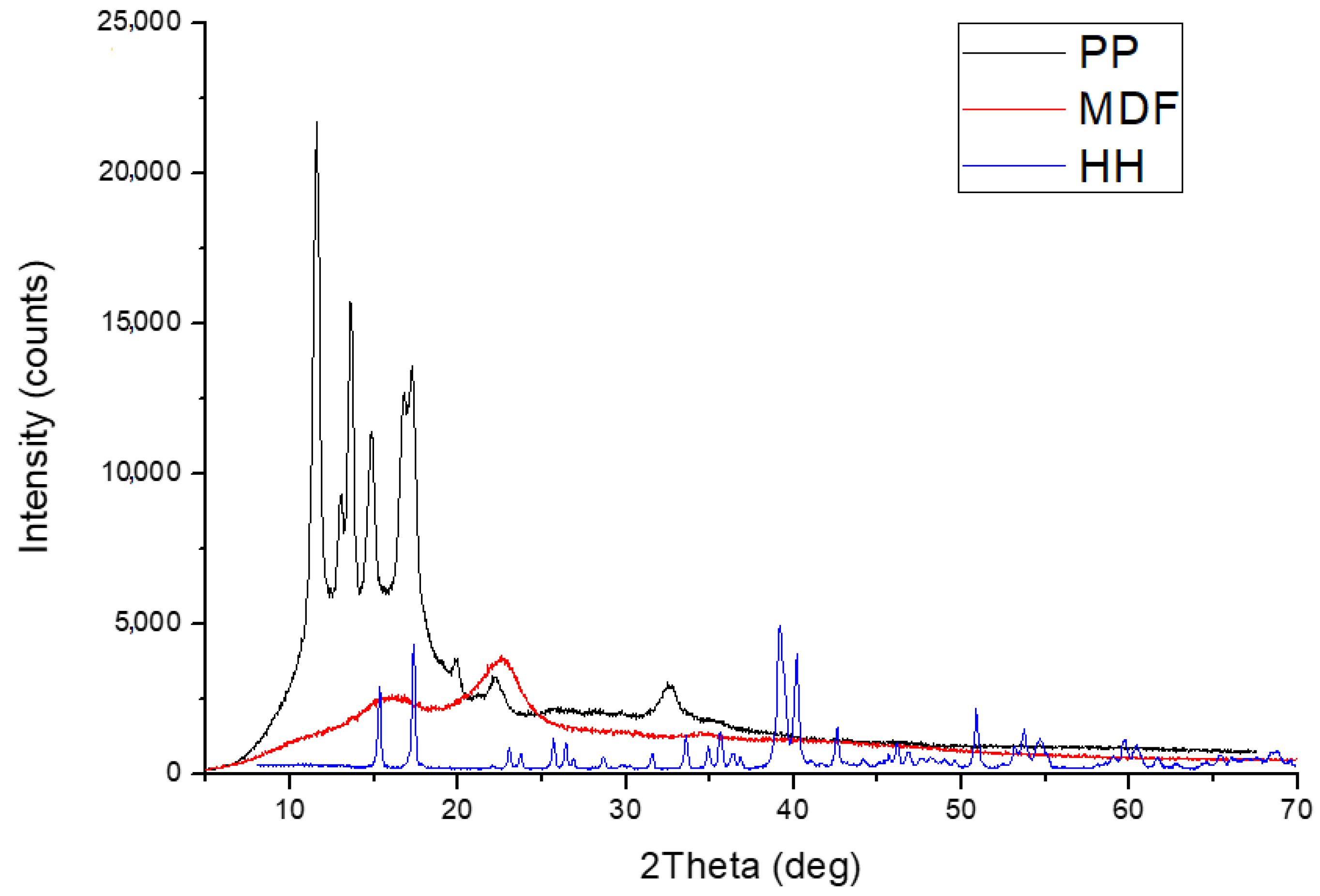 Materials 18 02652 g001