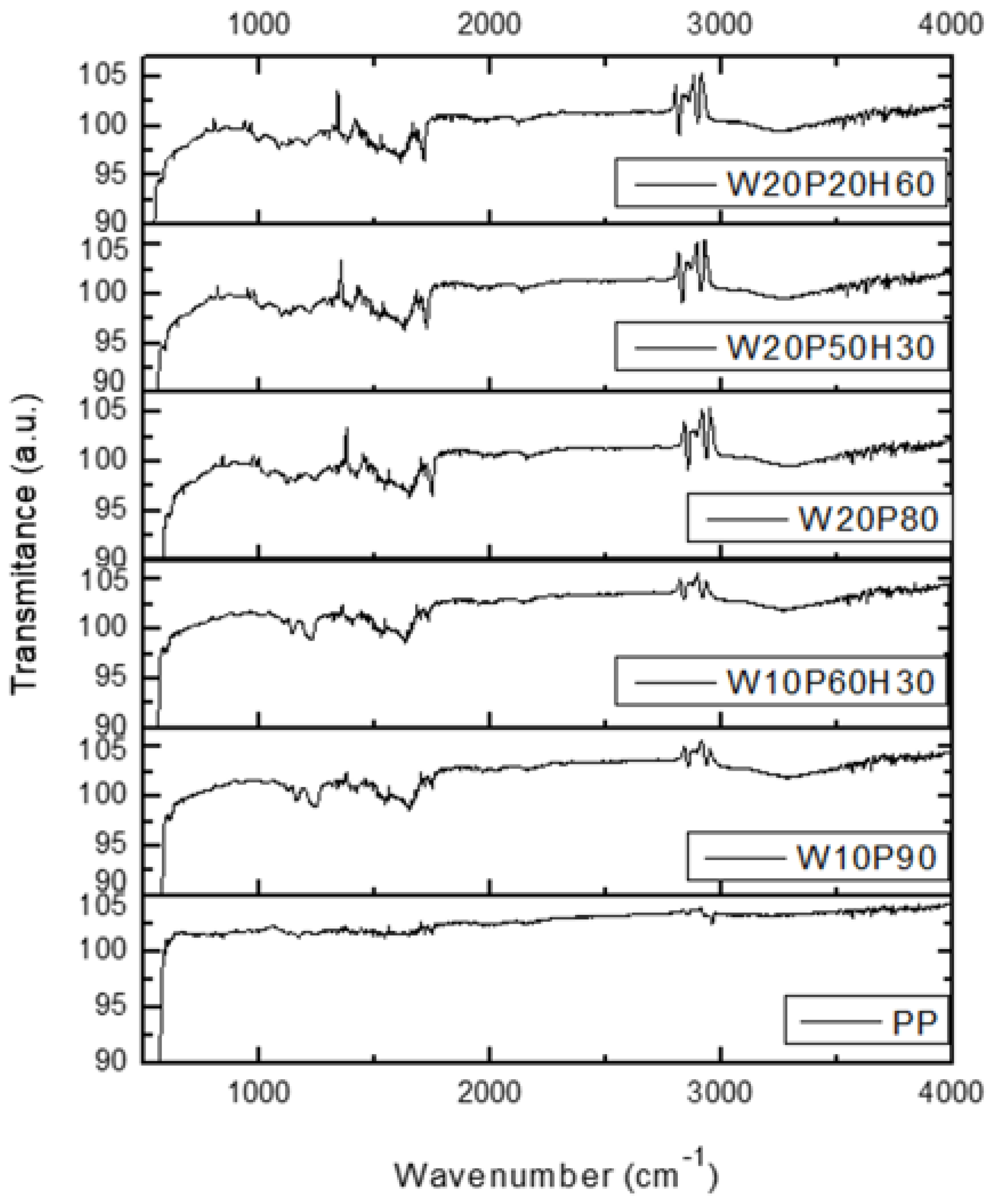Materials 18 02652 g002