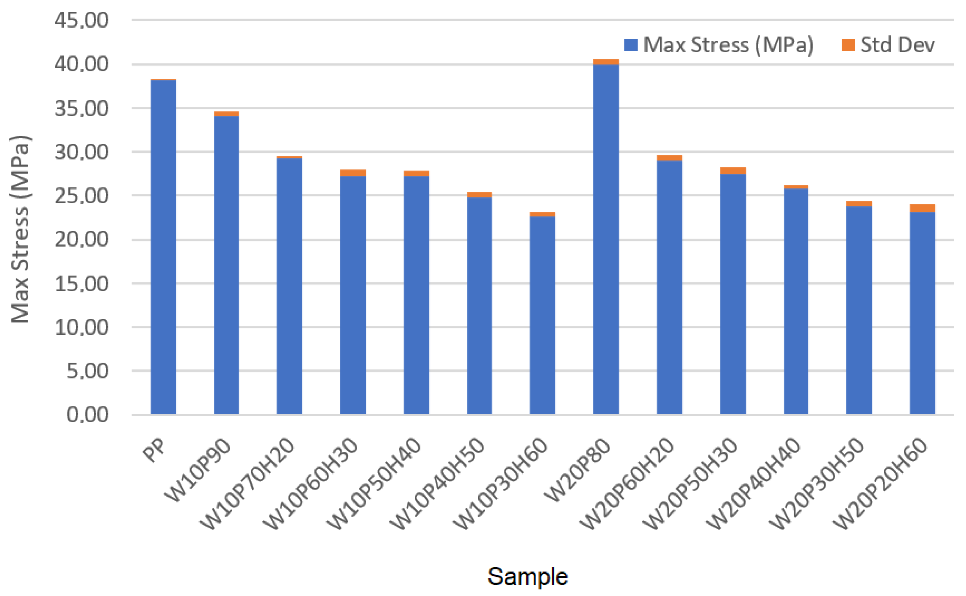 Materials 18 02652 g003