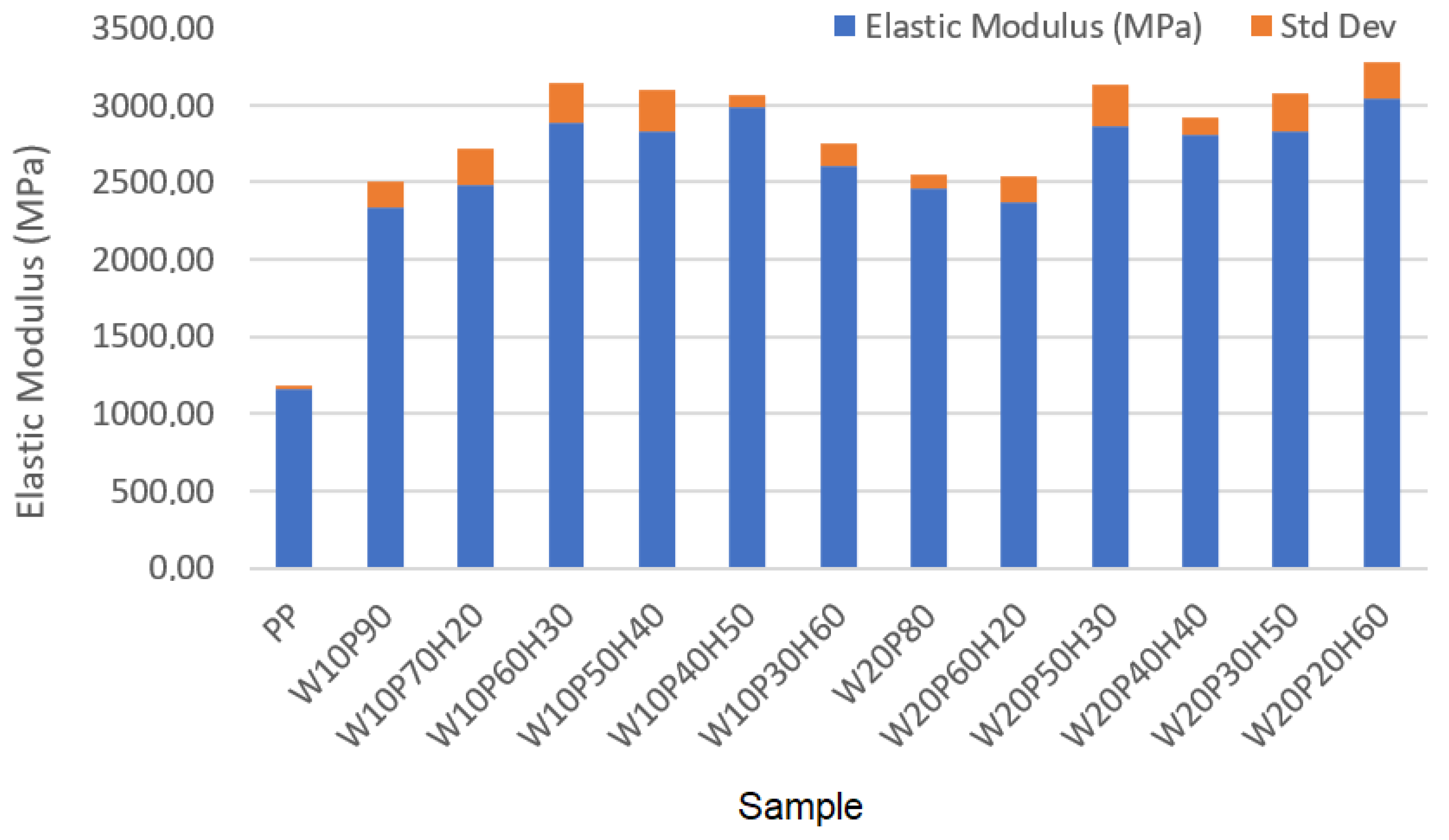 Materials 18 02652 g004