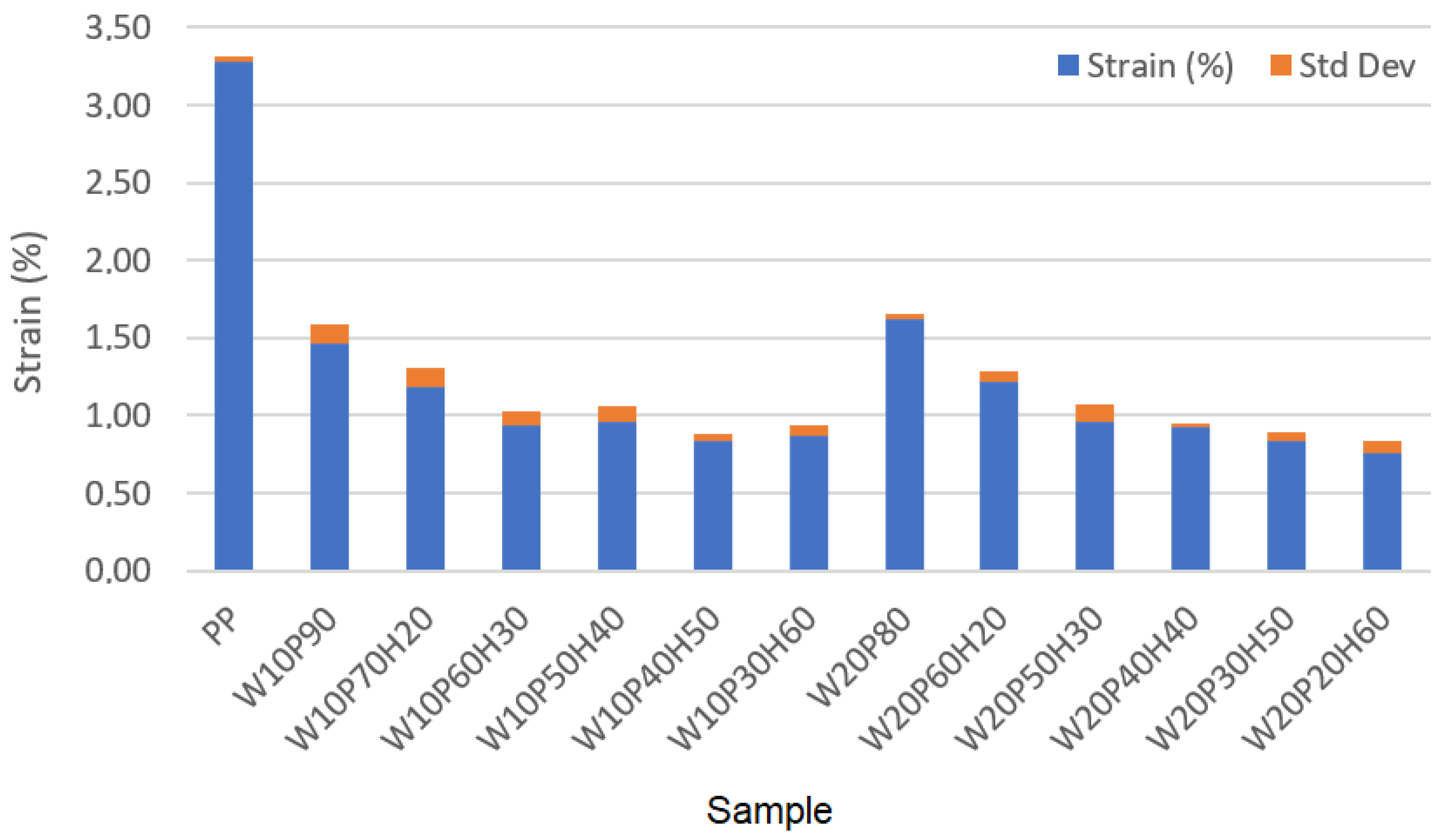 Materials 18 02652 g005