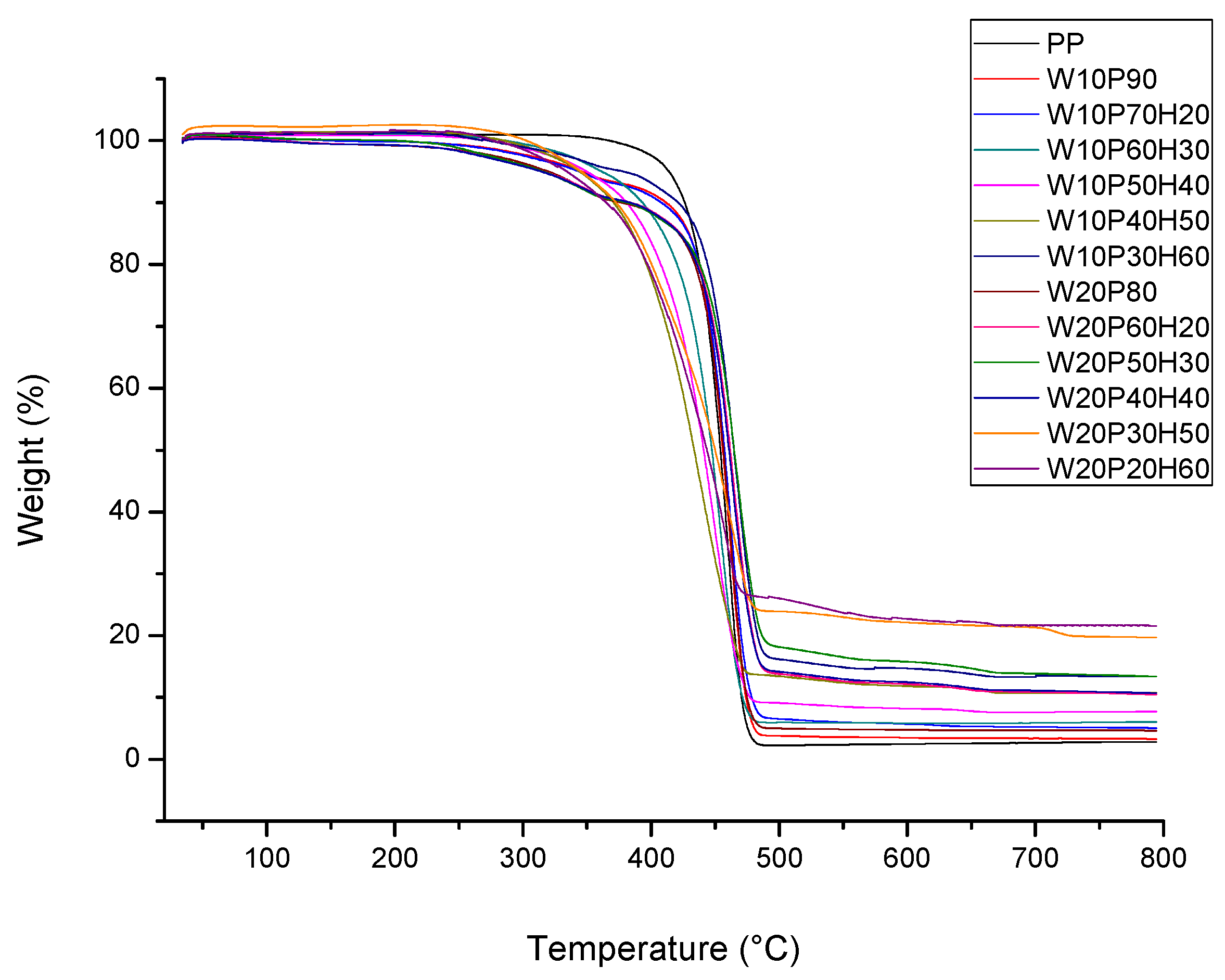 Materials 18 02652 g007