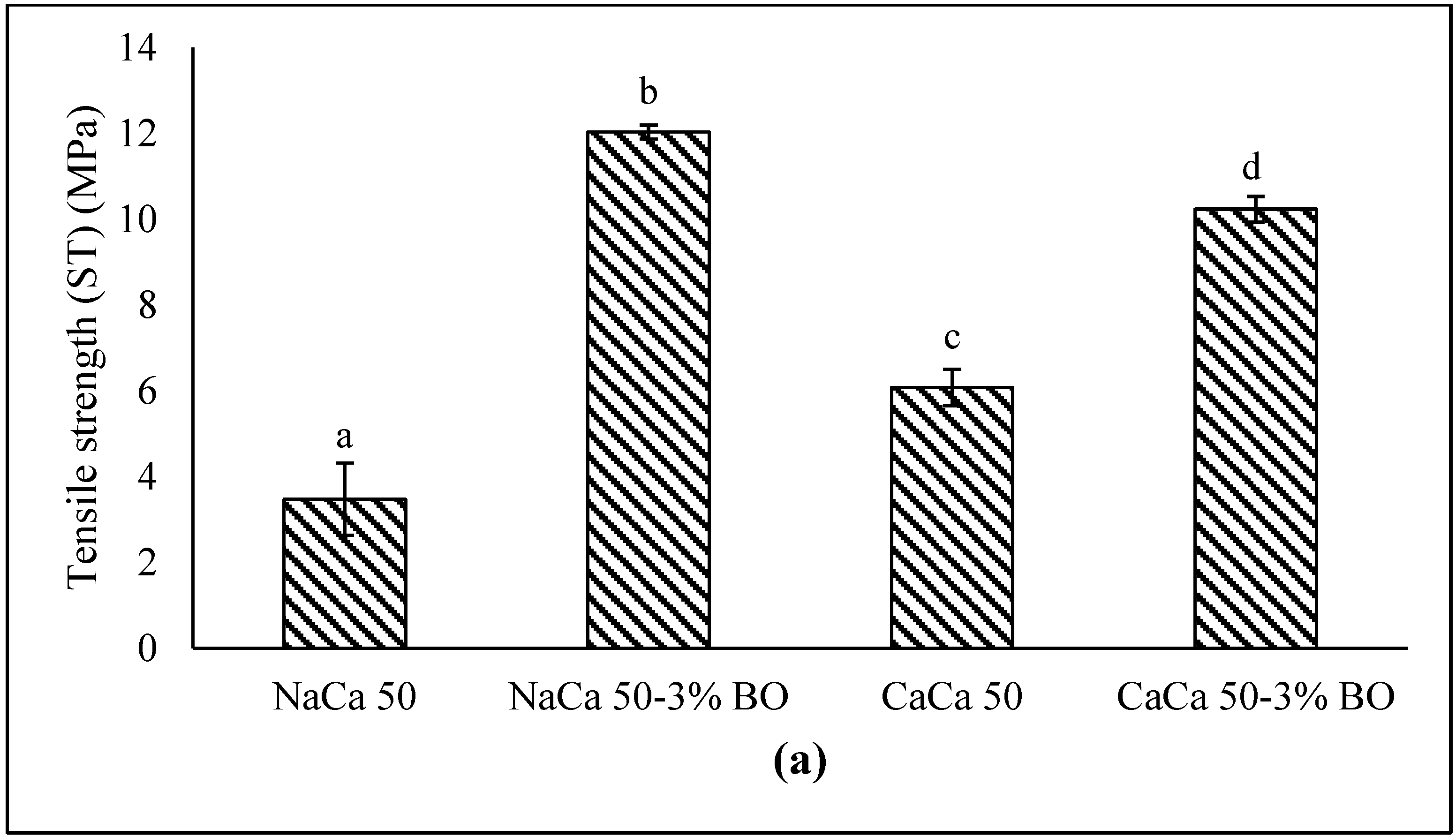 Materials 18 02653 g001a