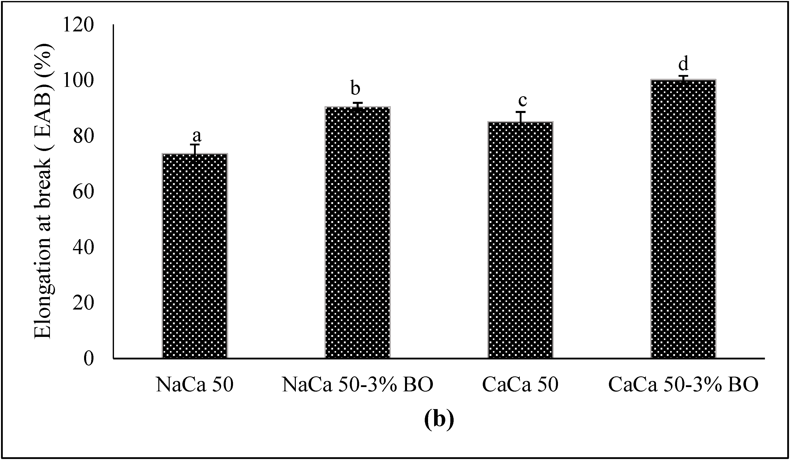 Materials 18 02653 g001b
