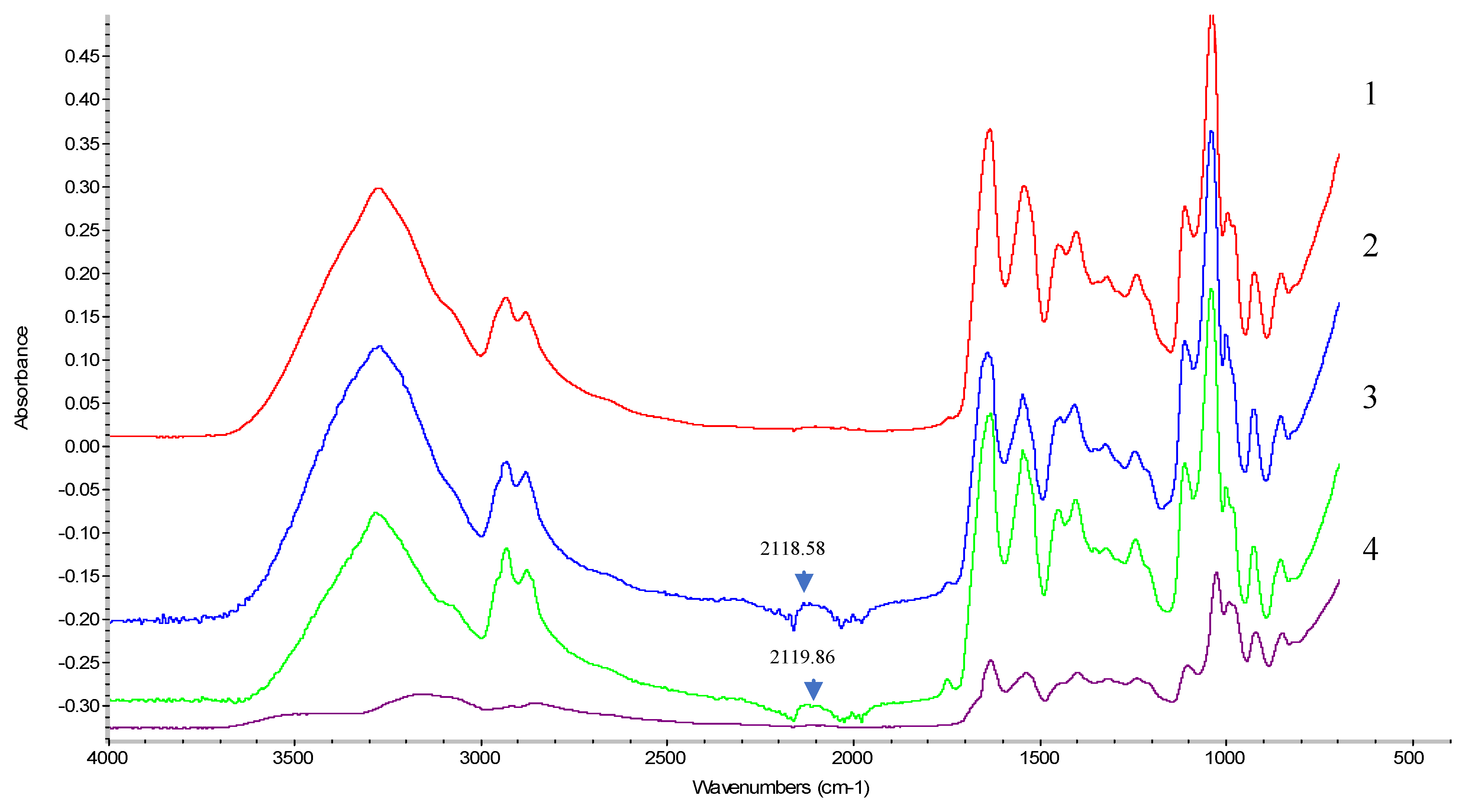 Materials 18 02653 g002