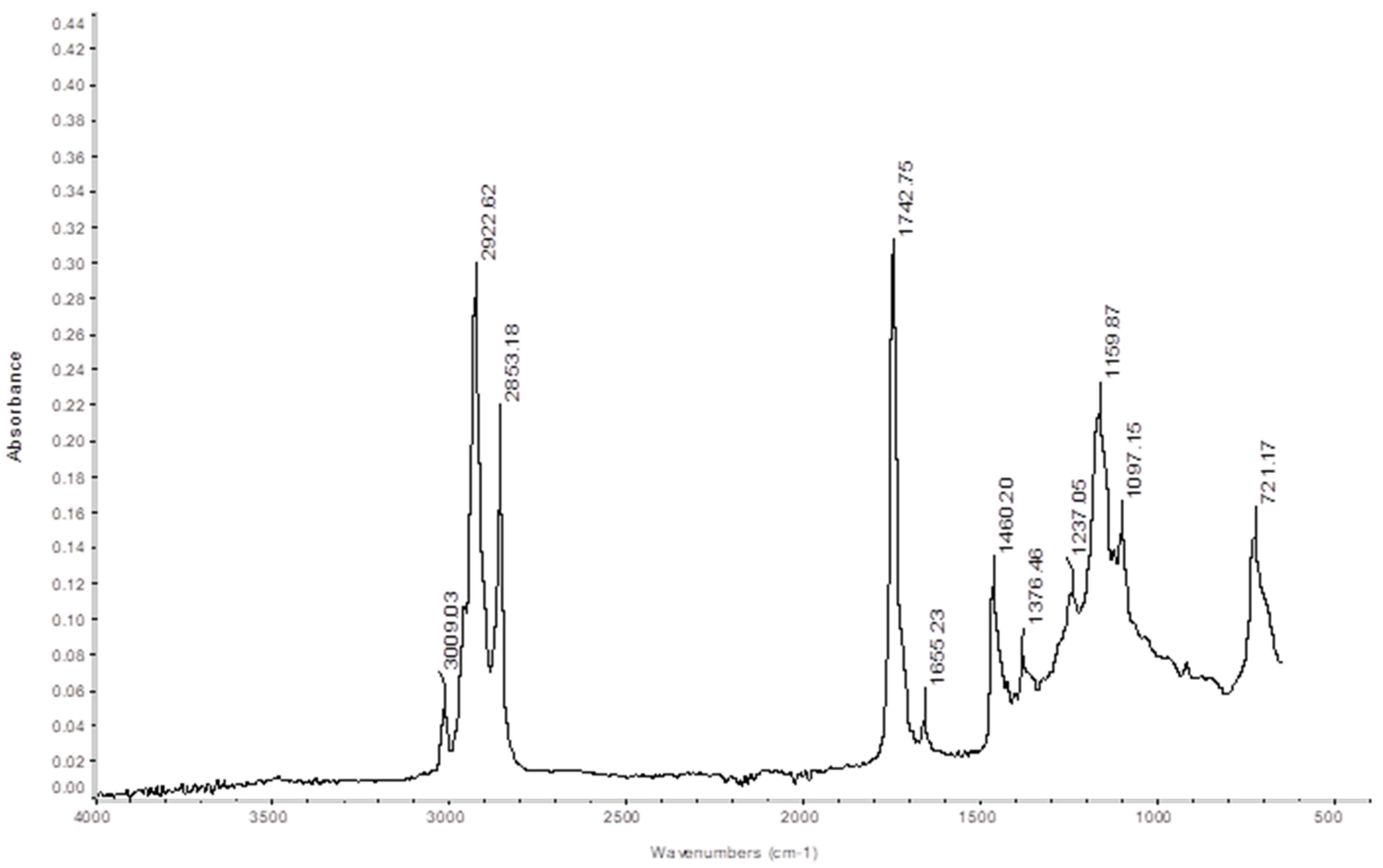 Materials 18 02653 g003