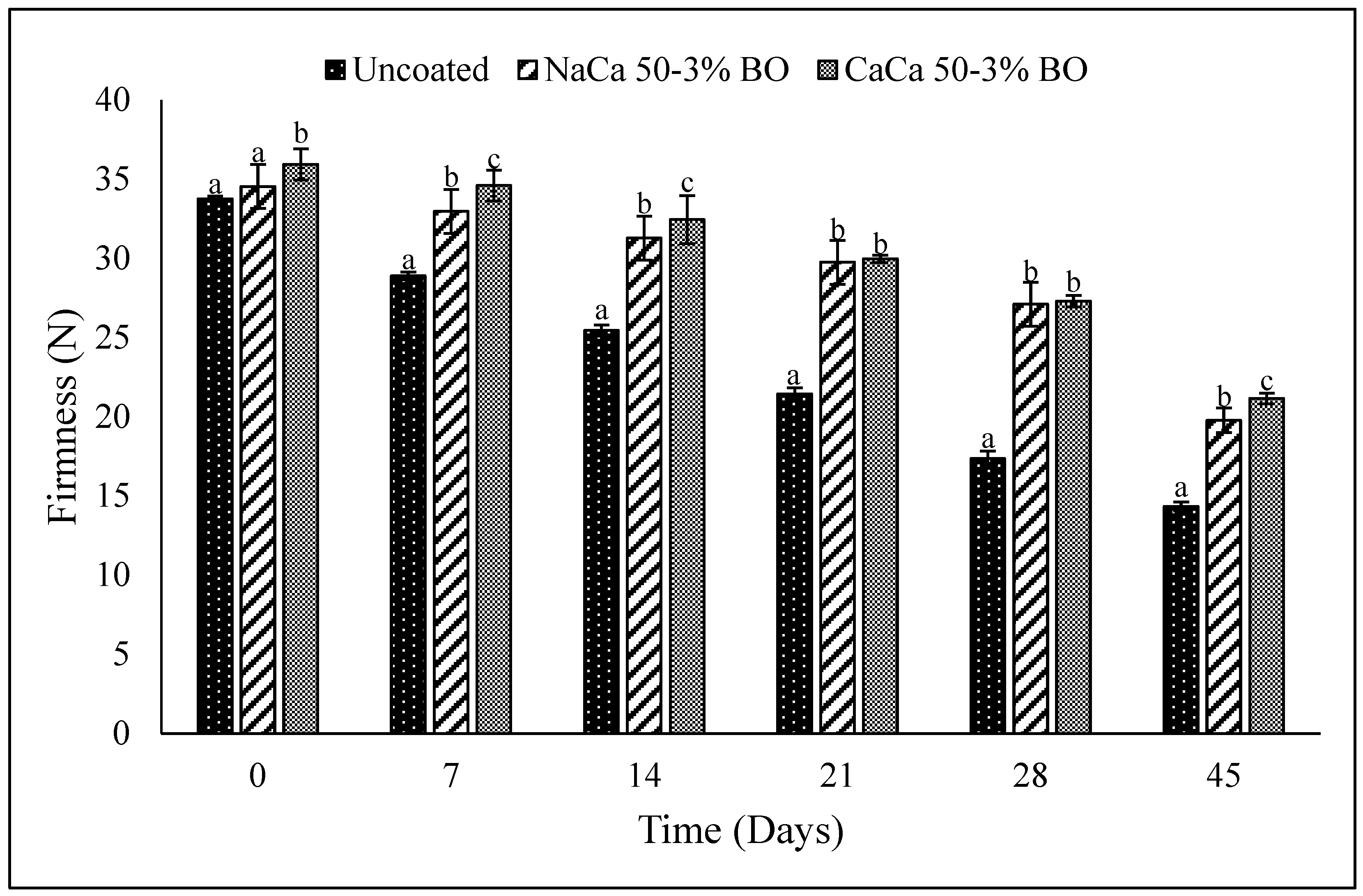 Materials 18 02653 g007