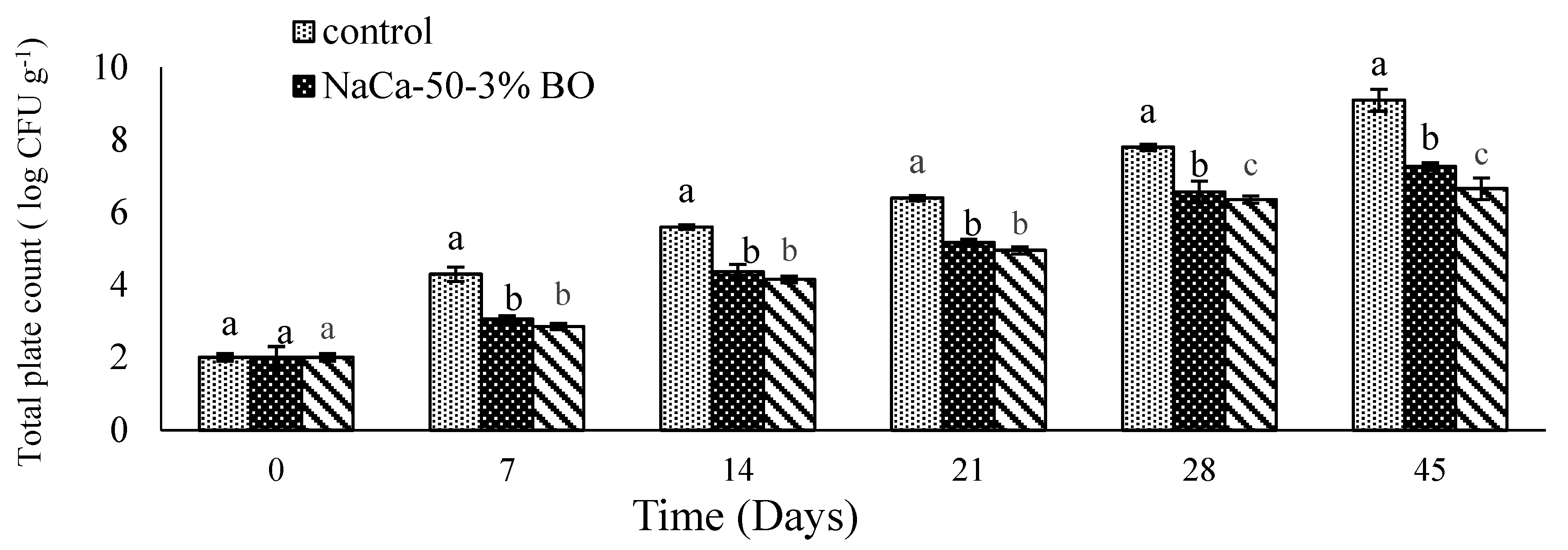 Materials 18 02653 g009