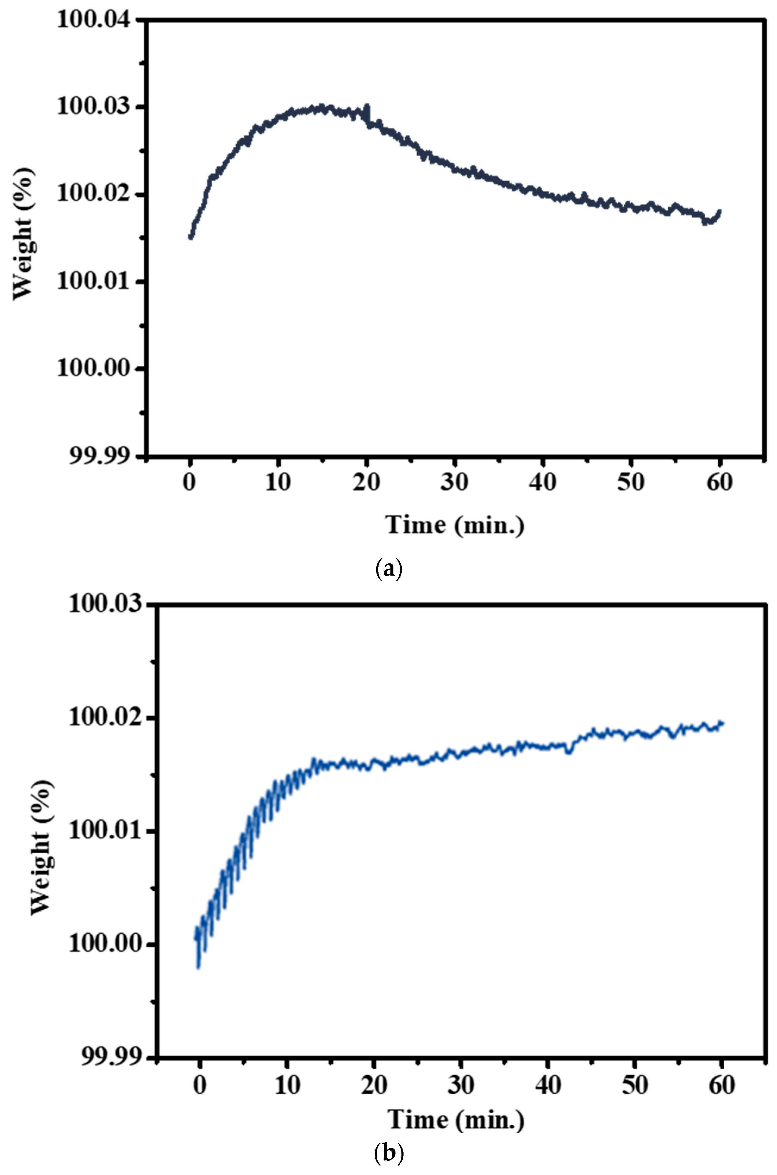 Materials 18 02654 g004