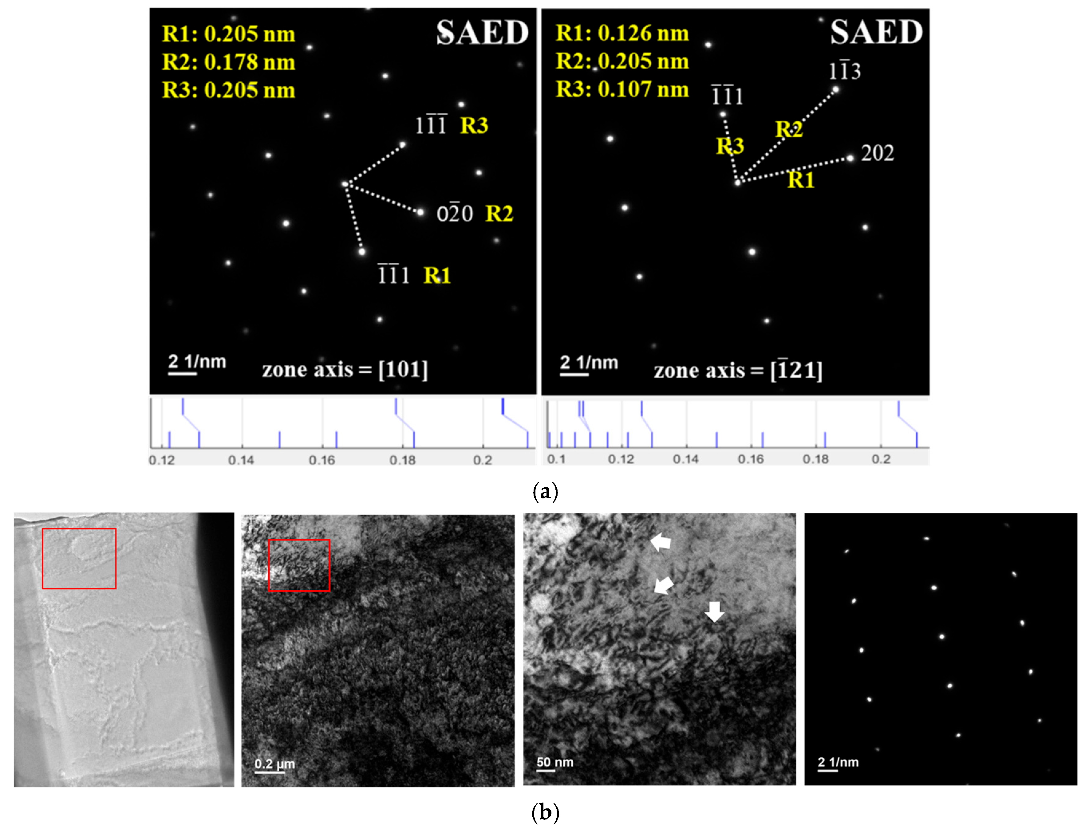 Materials 18 02654 g017