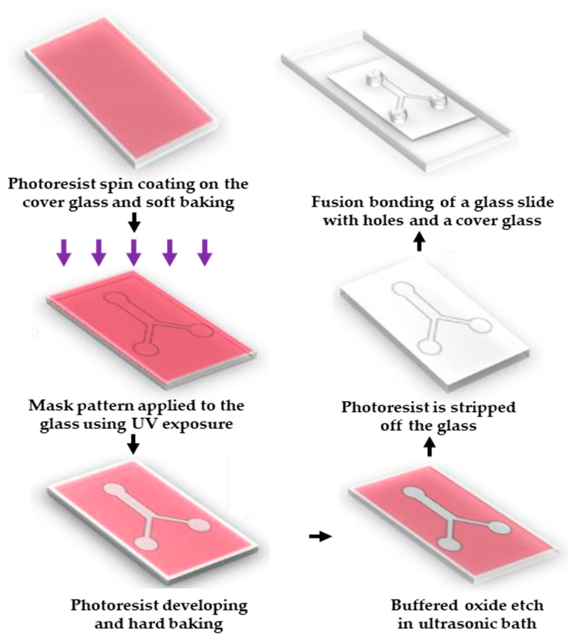 Materials 18 02657 g001