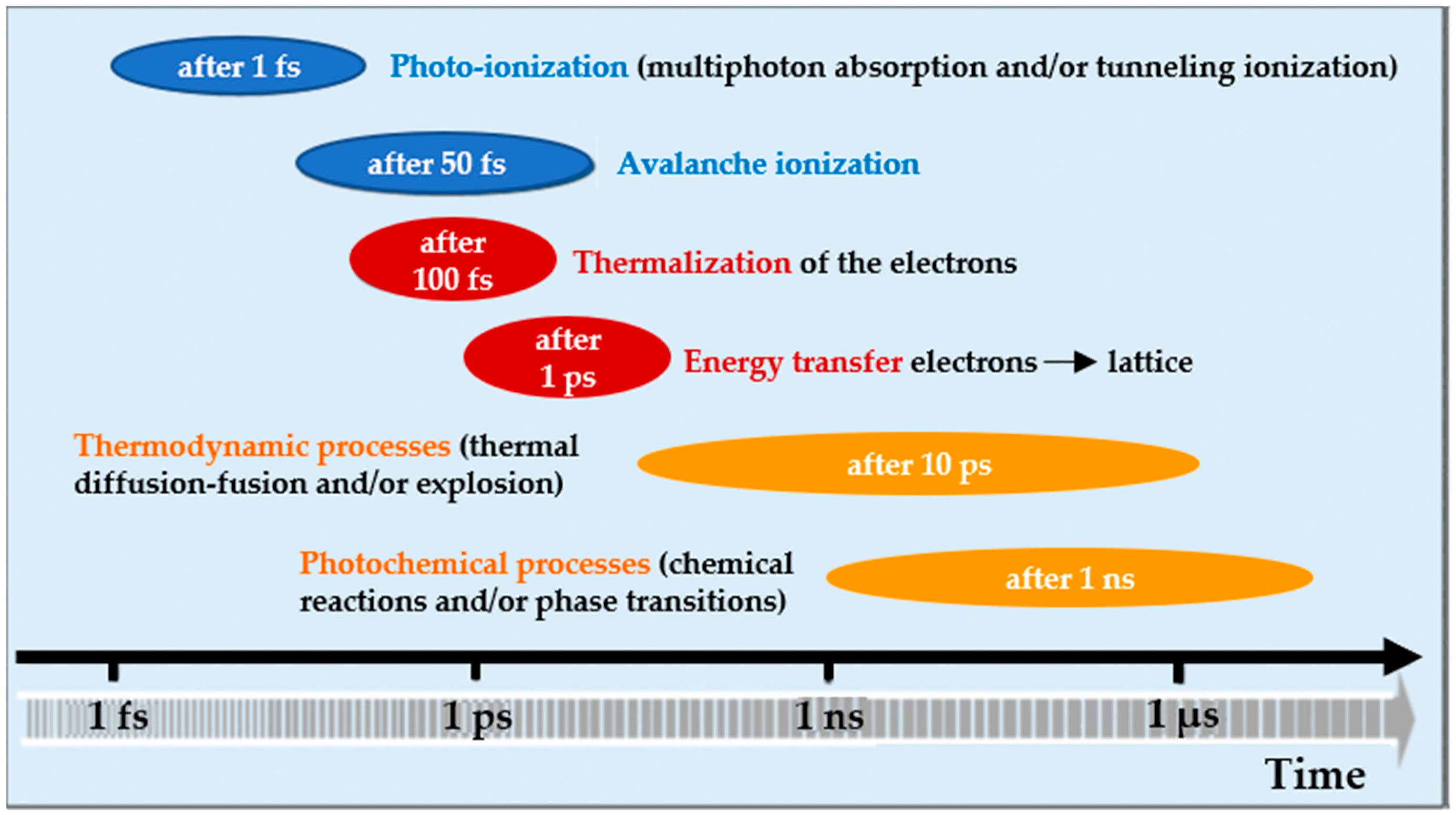 Materials 18 02657 g002