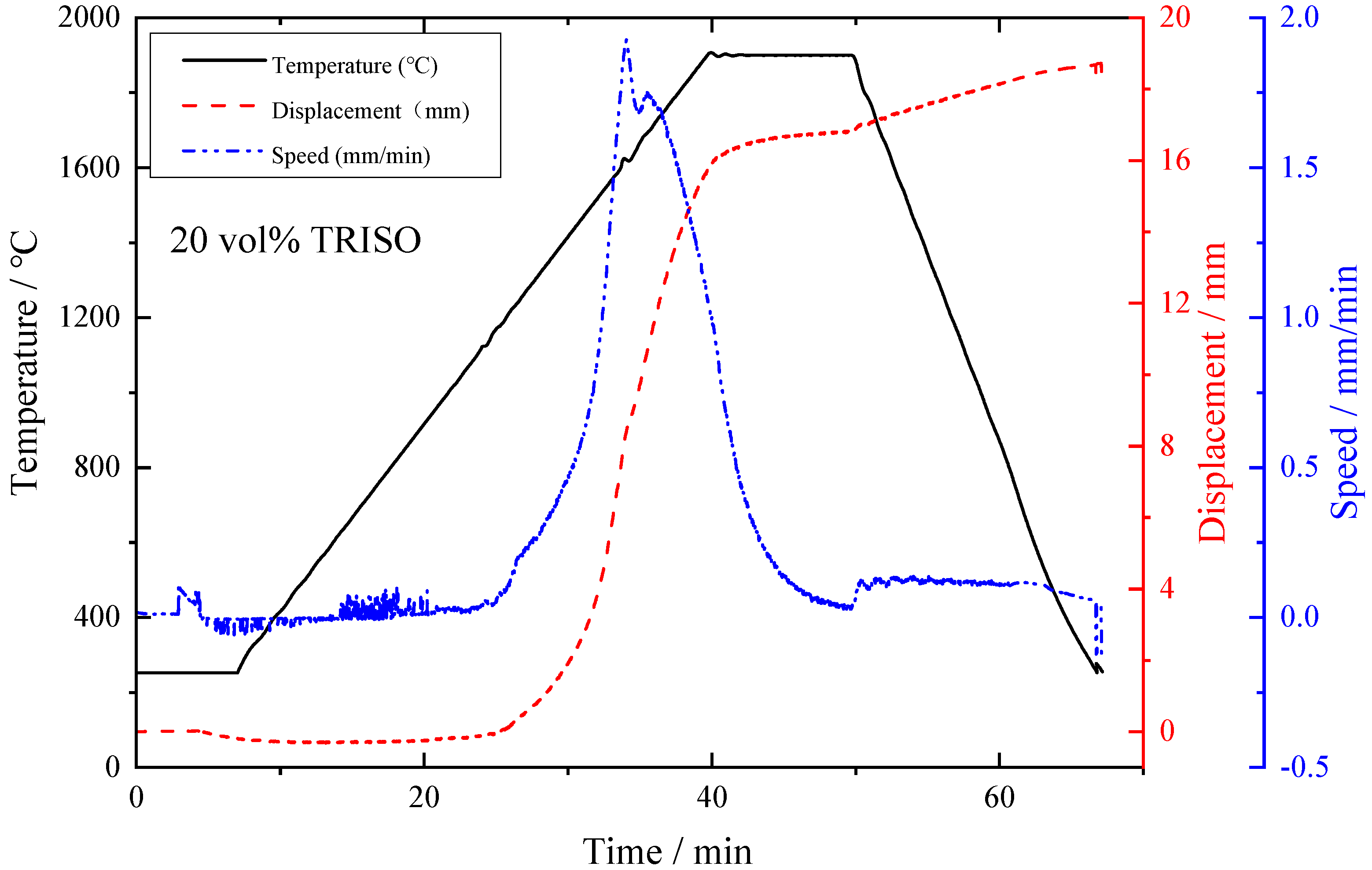 Materials 18 02659 g002