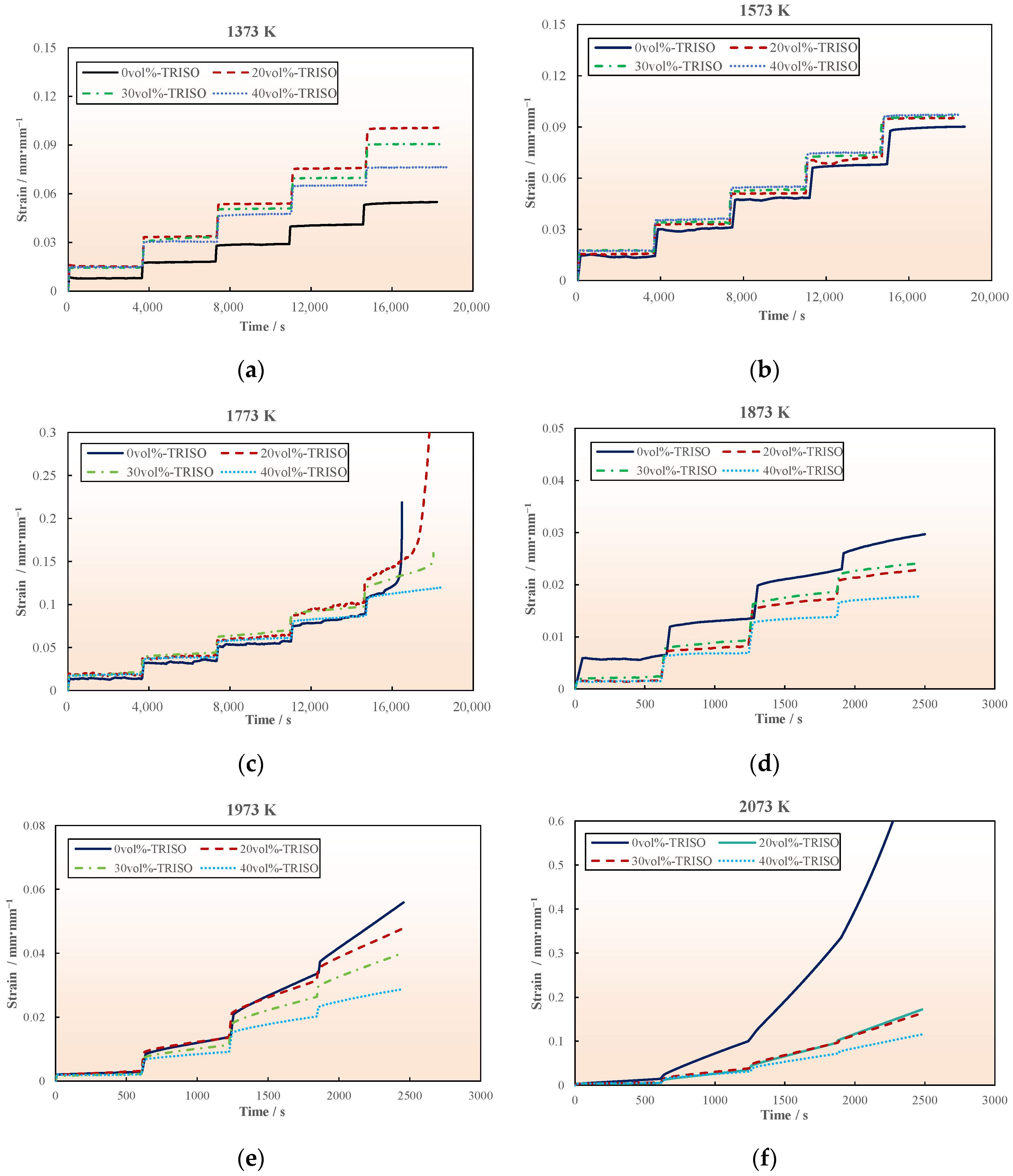 Materials 18 02659 g006