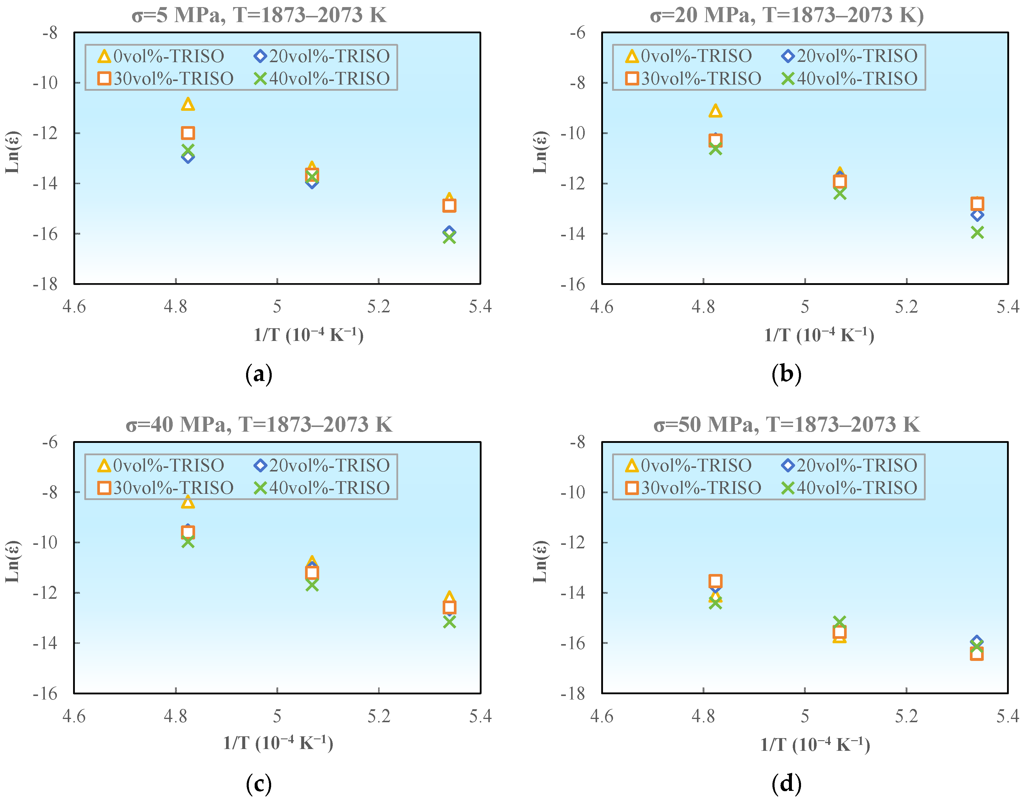 Materials 18 02659 g010a