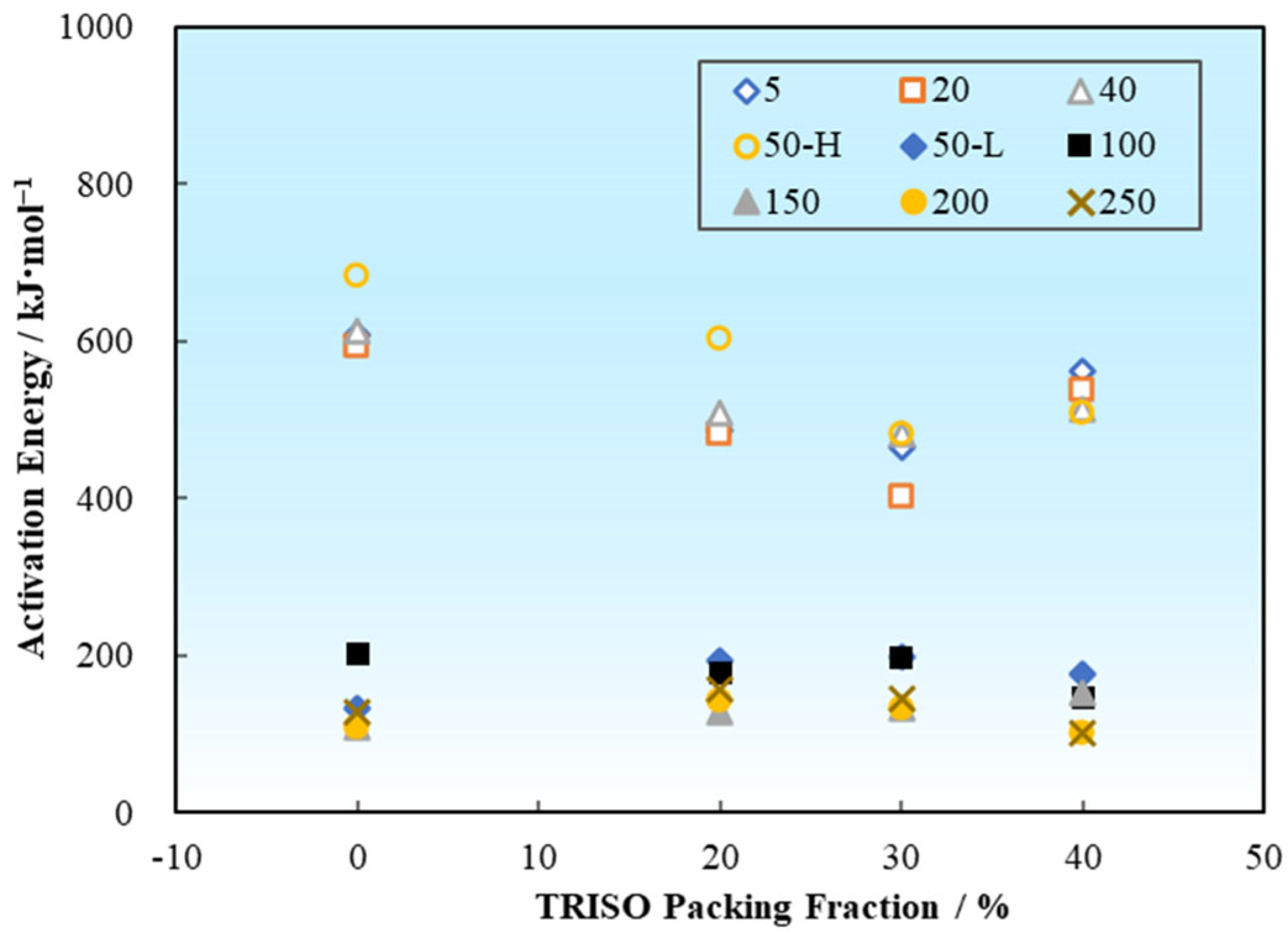 Materials 18 02659 g011