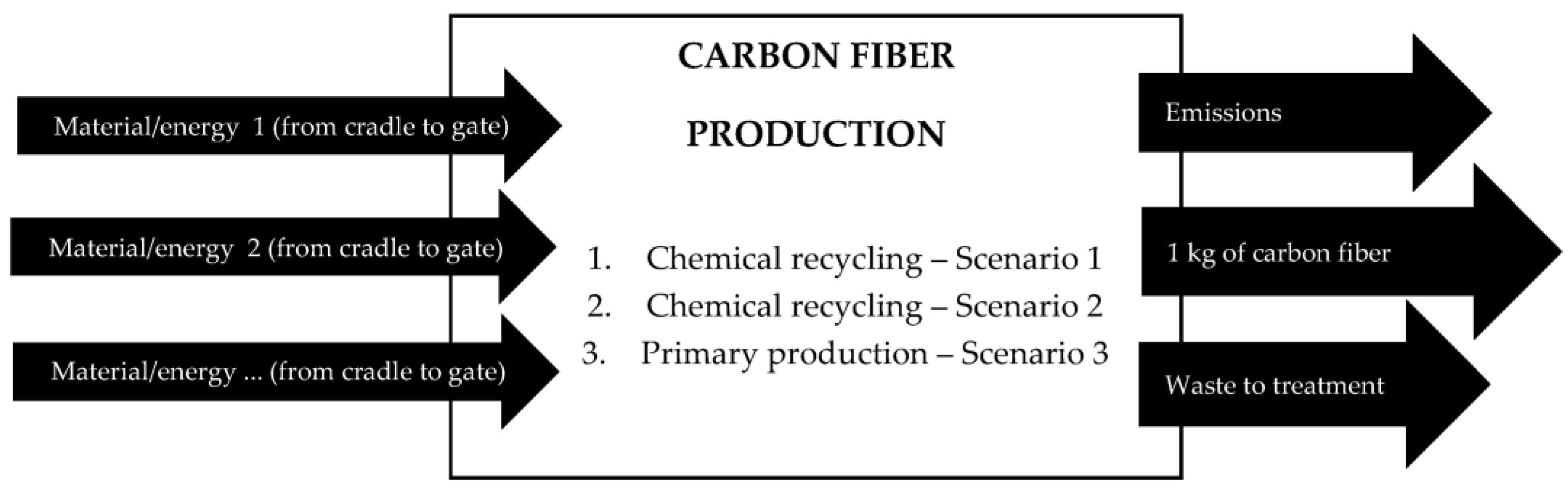 Materials 18 02660 g002