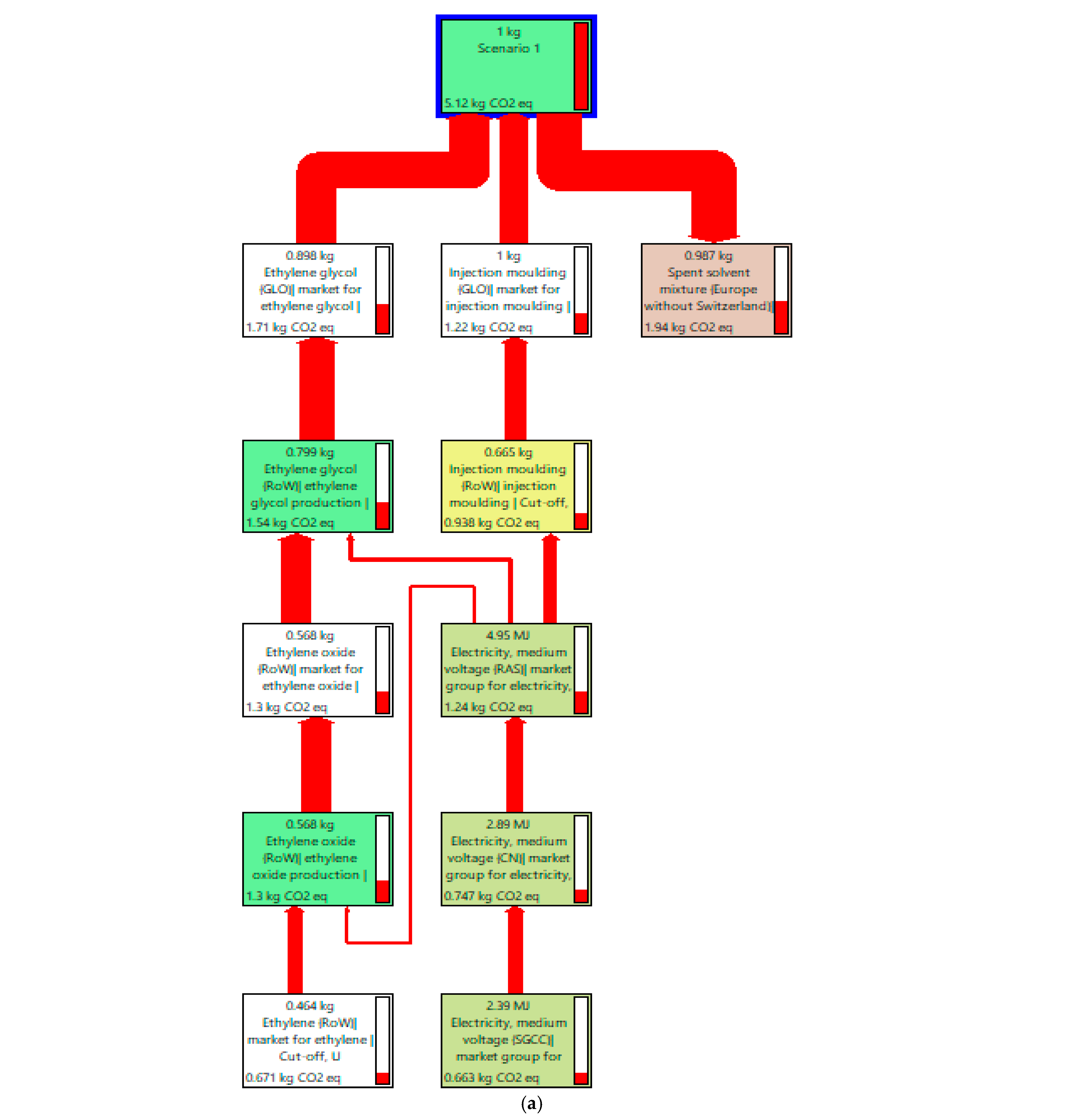 Materials 18 02660 g007a