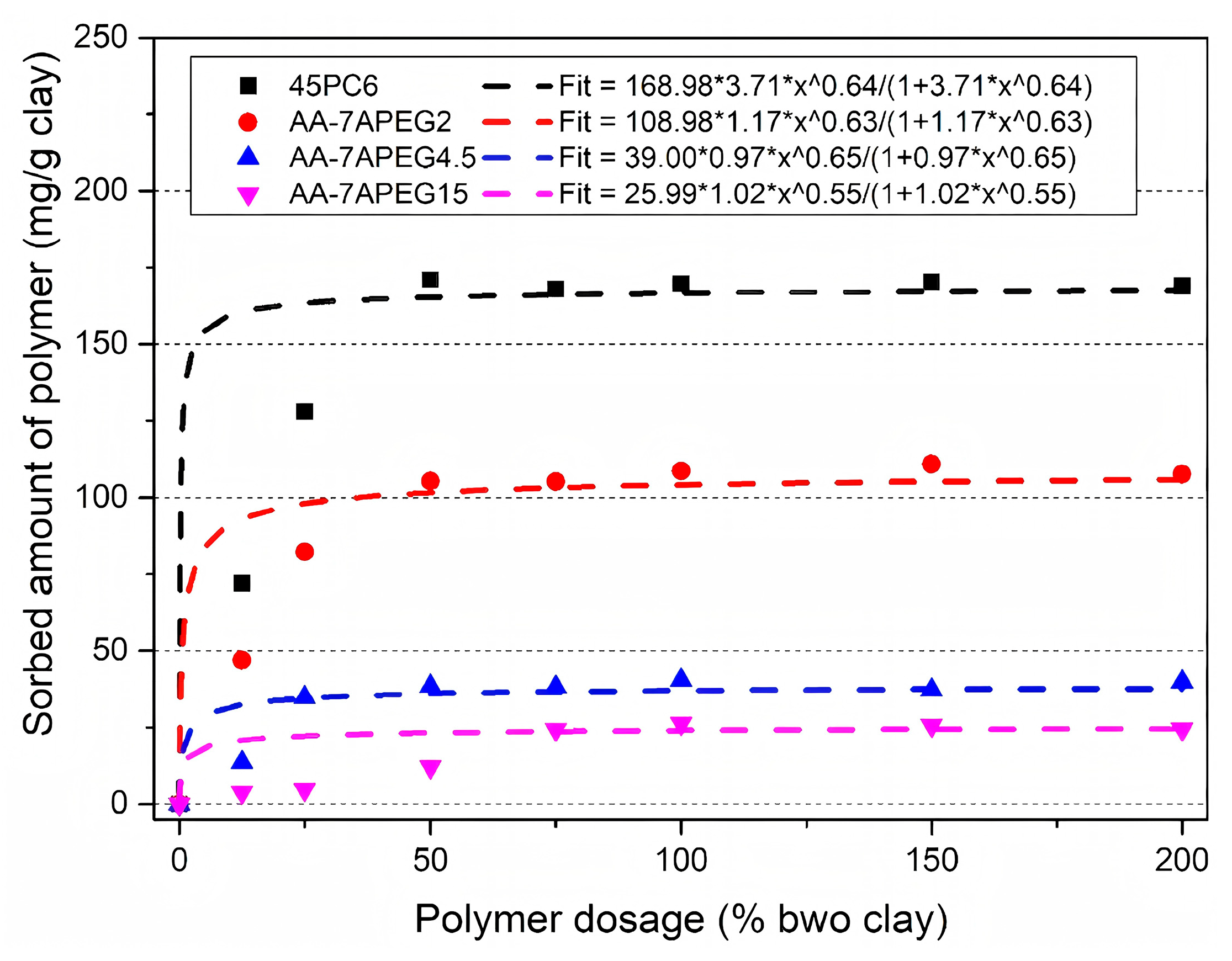 Materials 18 02662 g007