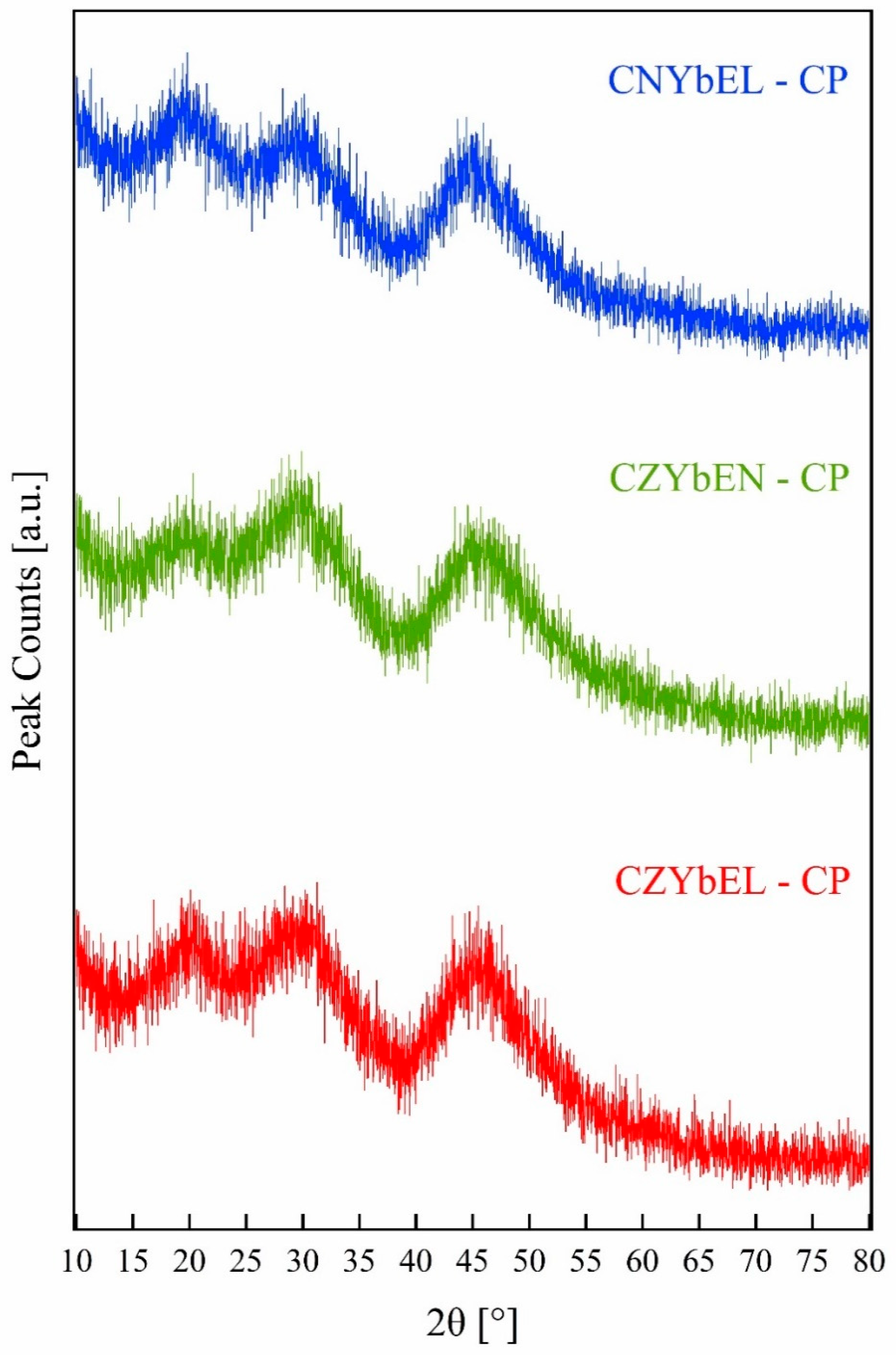 Materials 18 02663 g001