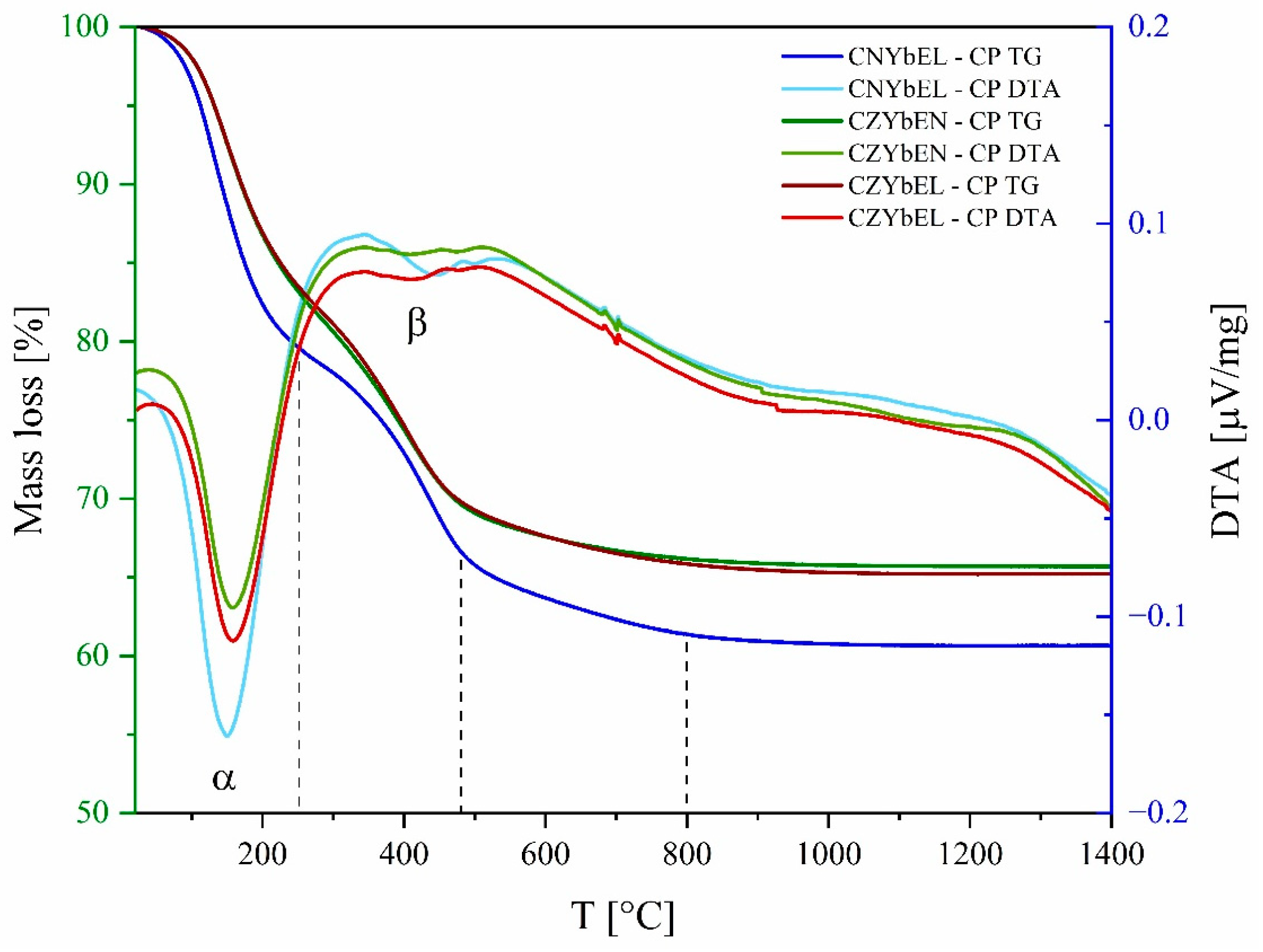 Materials 18 02663 g002