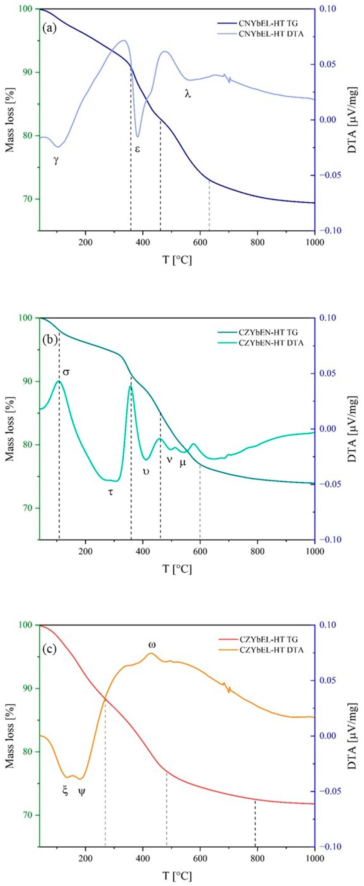 Materials 18 02663 g004