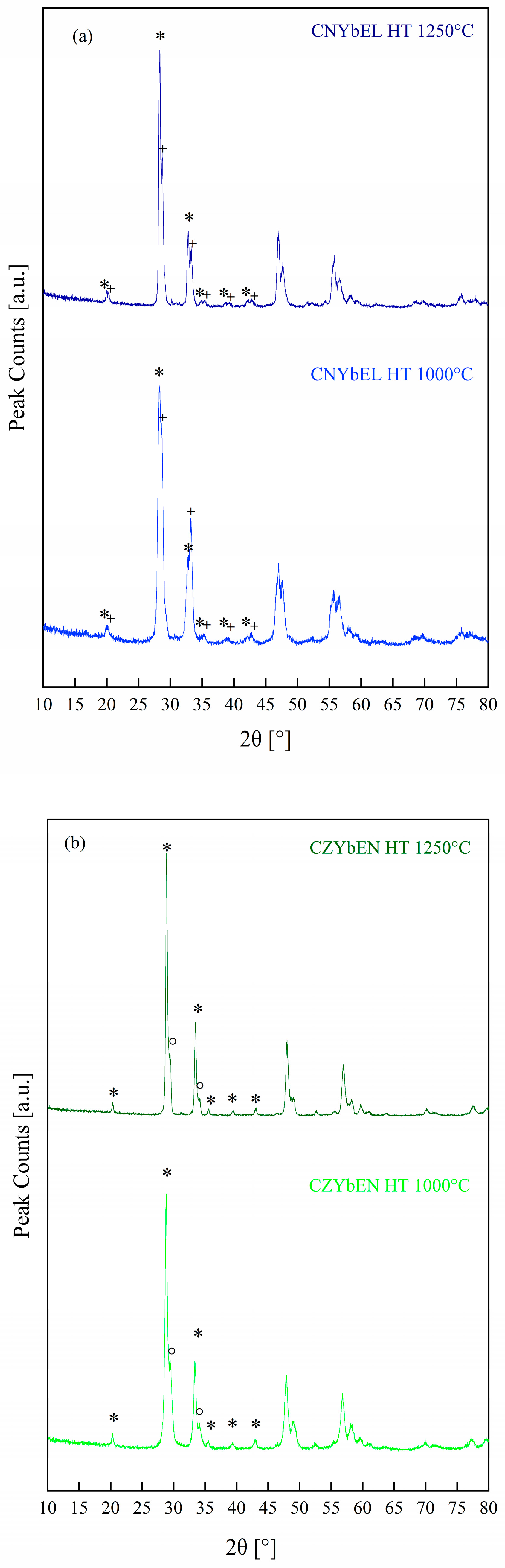 Materials 18 02663 g006a