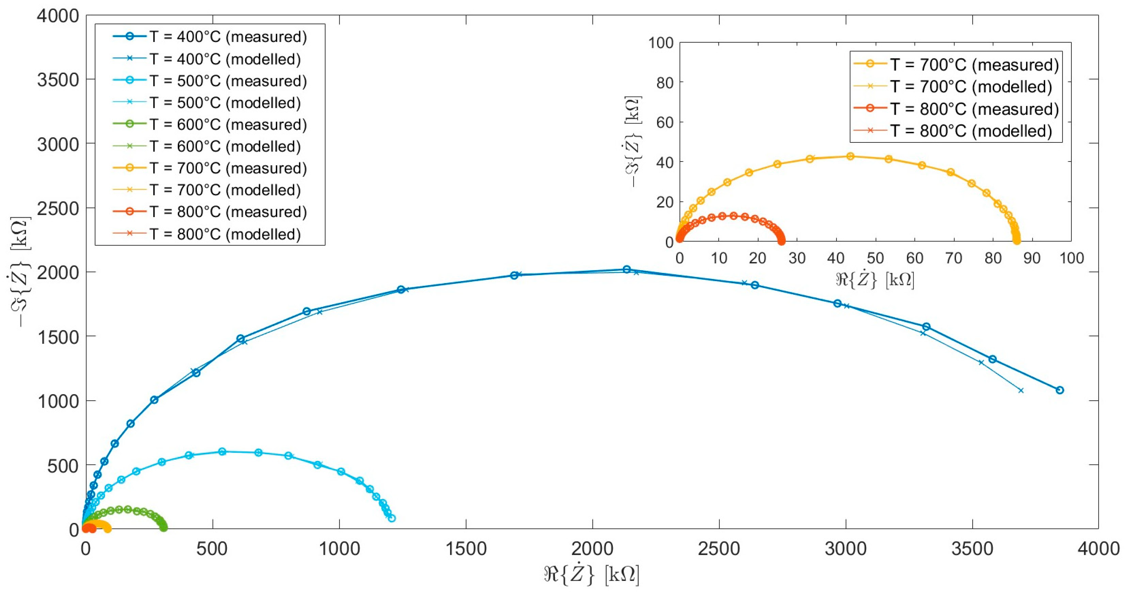 Materials 18 02663 g008