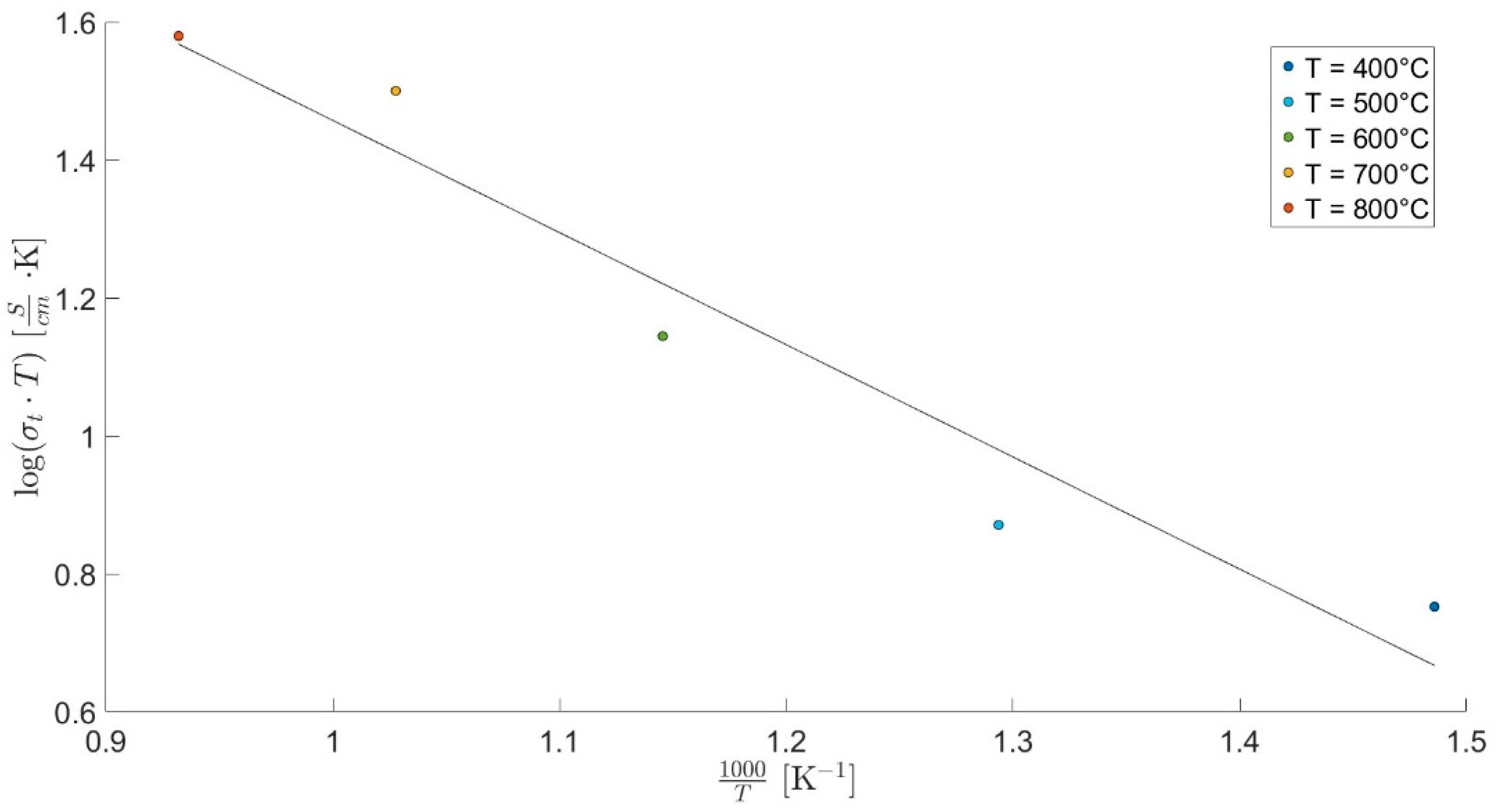 Materials 18 02663 g009