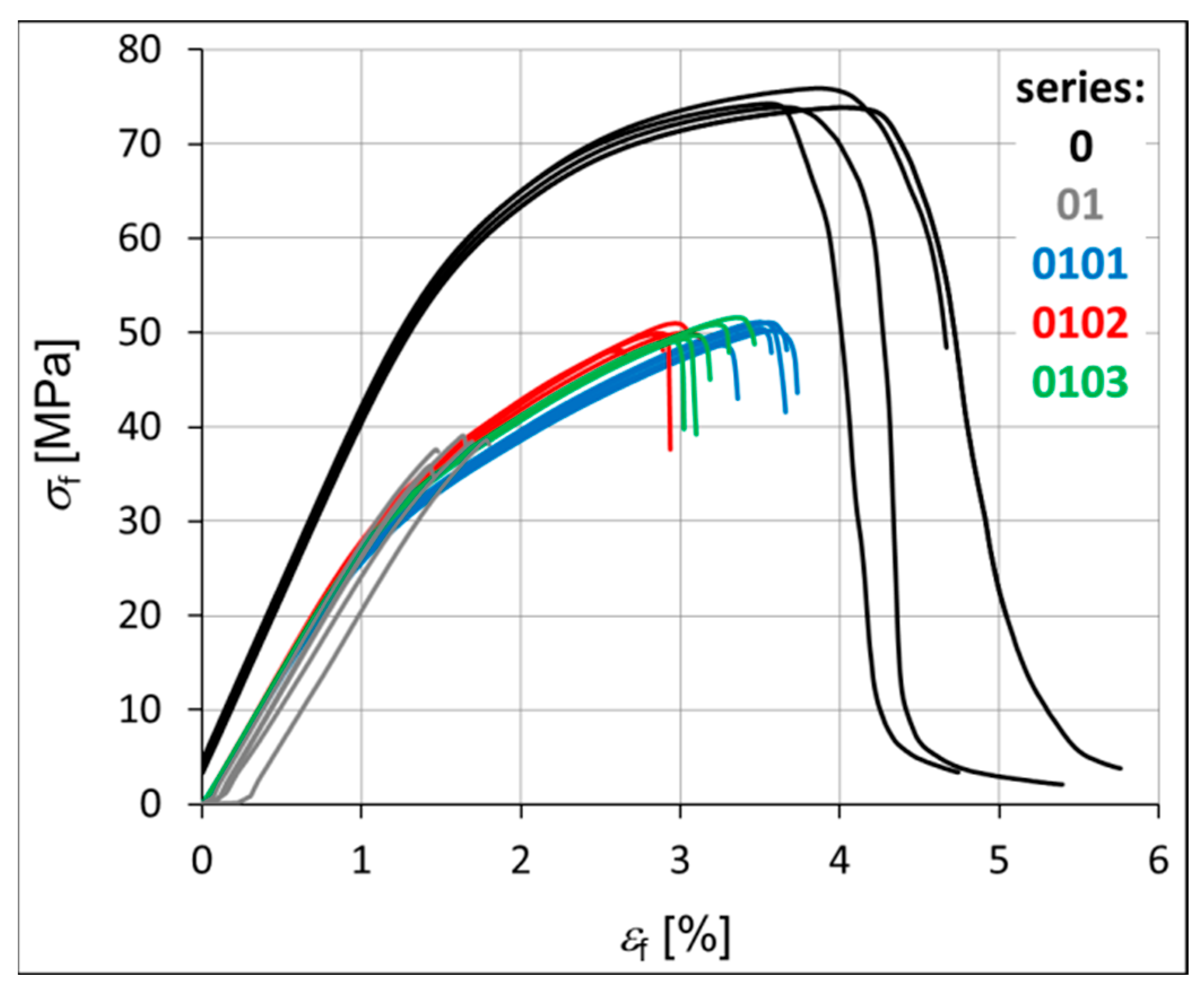 Materials 18 02664 g007