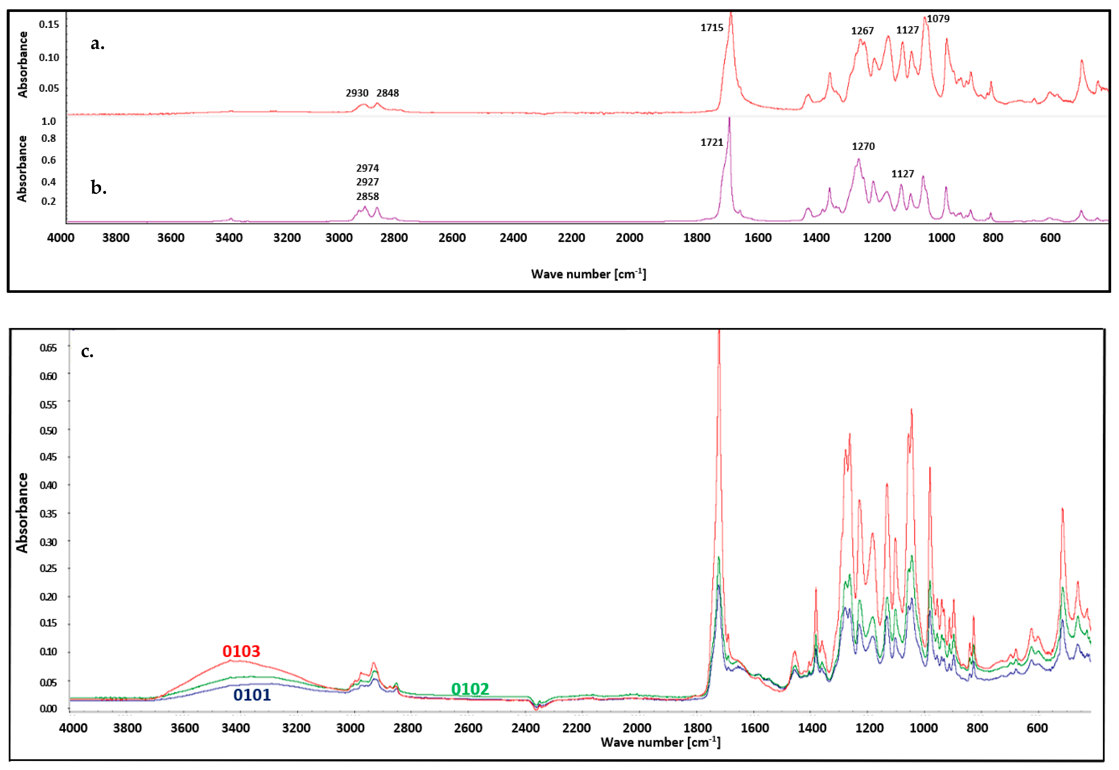 Materials 18 02664 g008