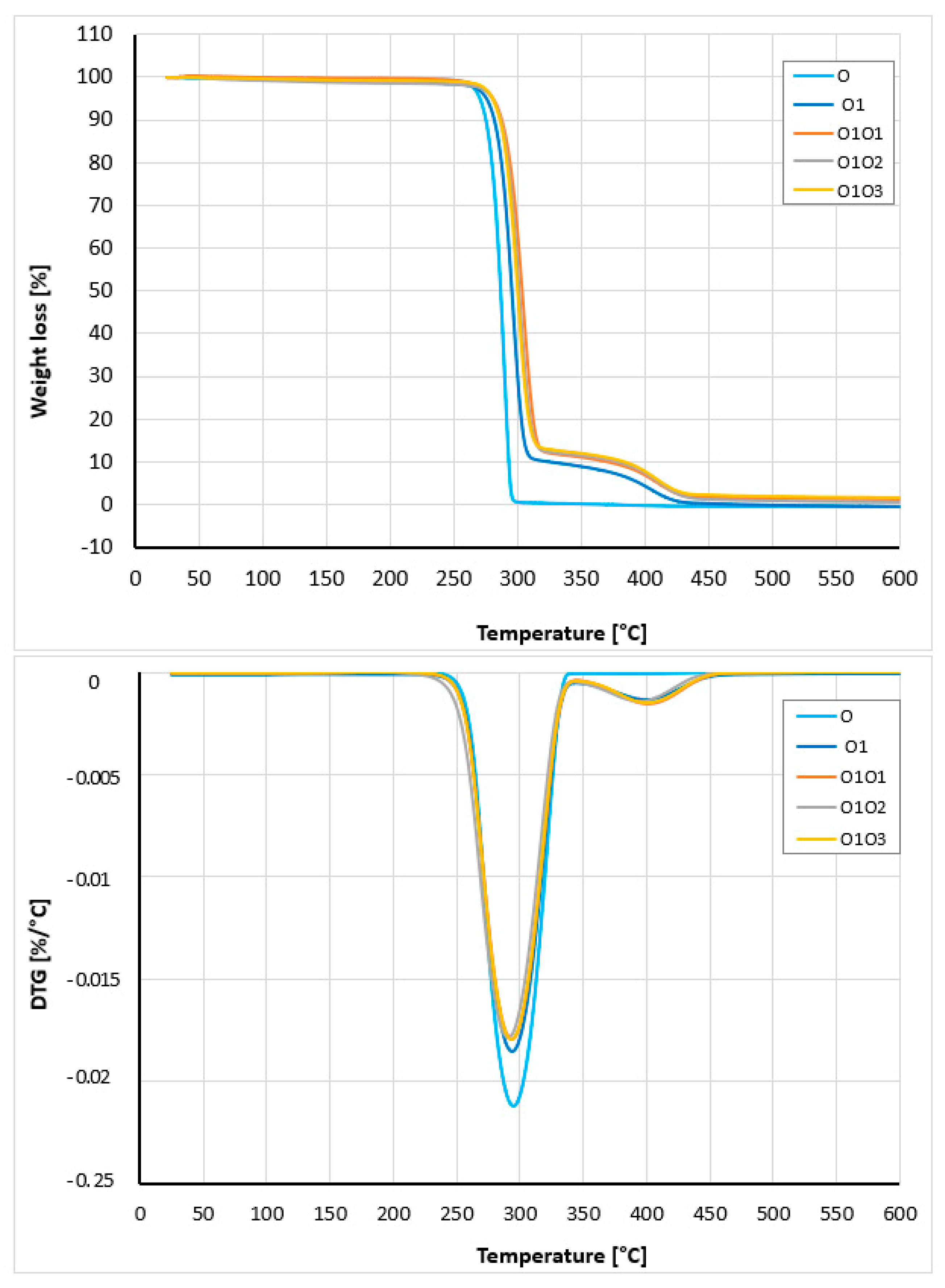 Materials 18 02664 g009