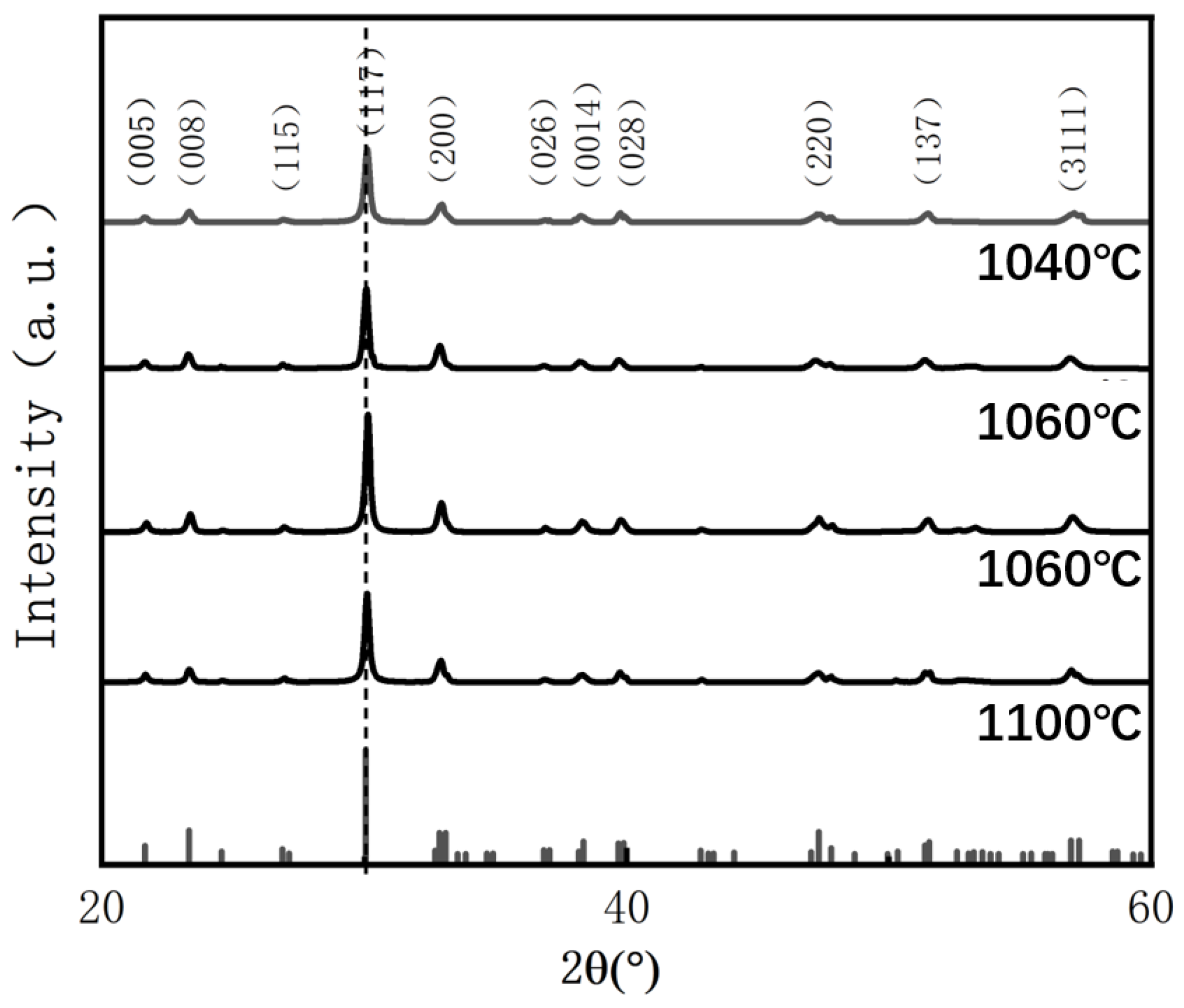 Materials 18 02666 g002