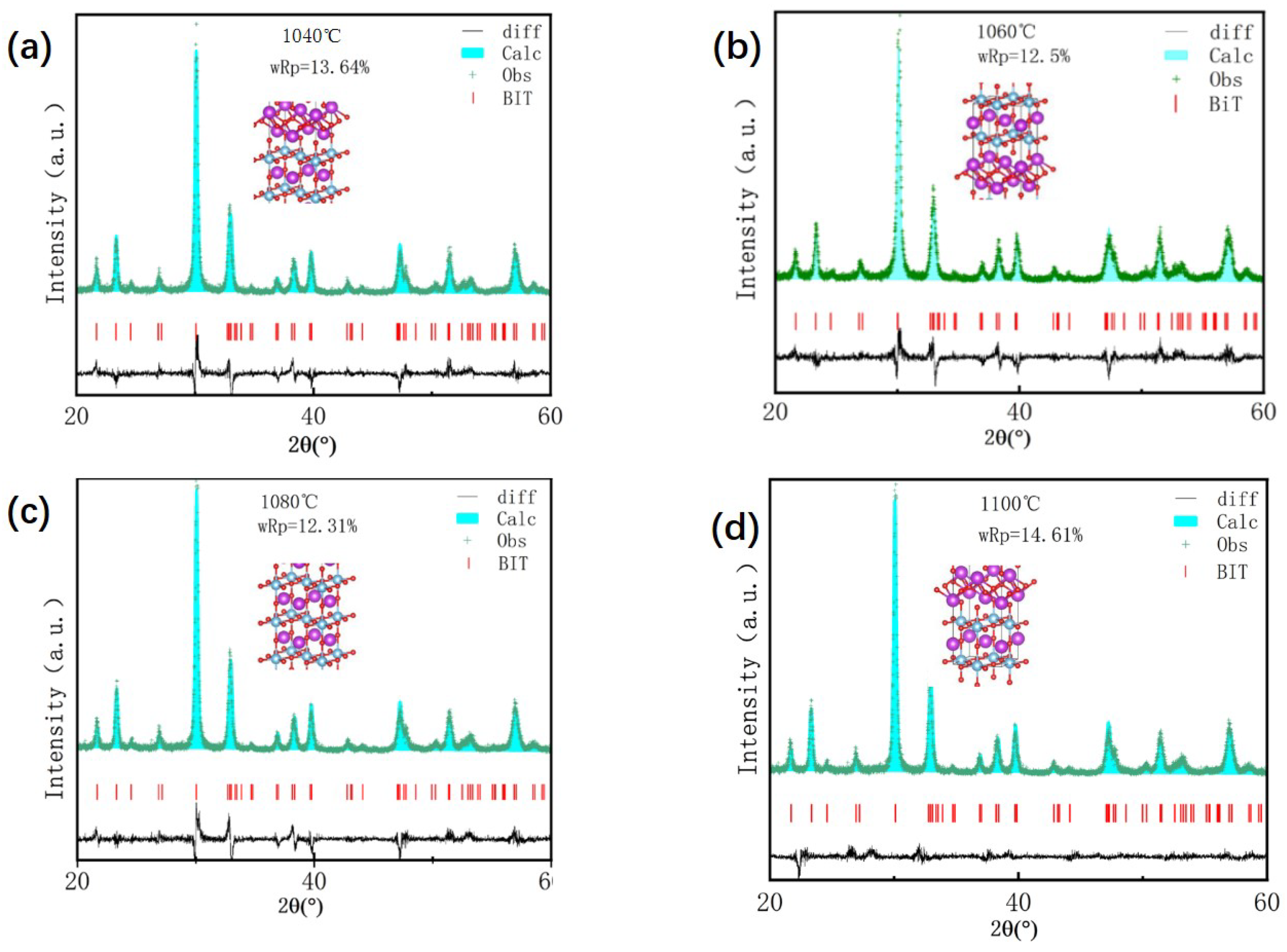 Materials 18 02666 g003