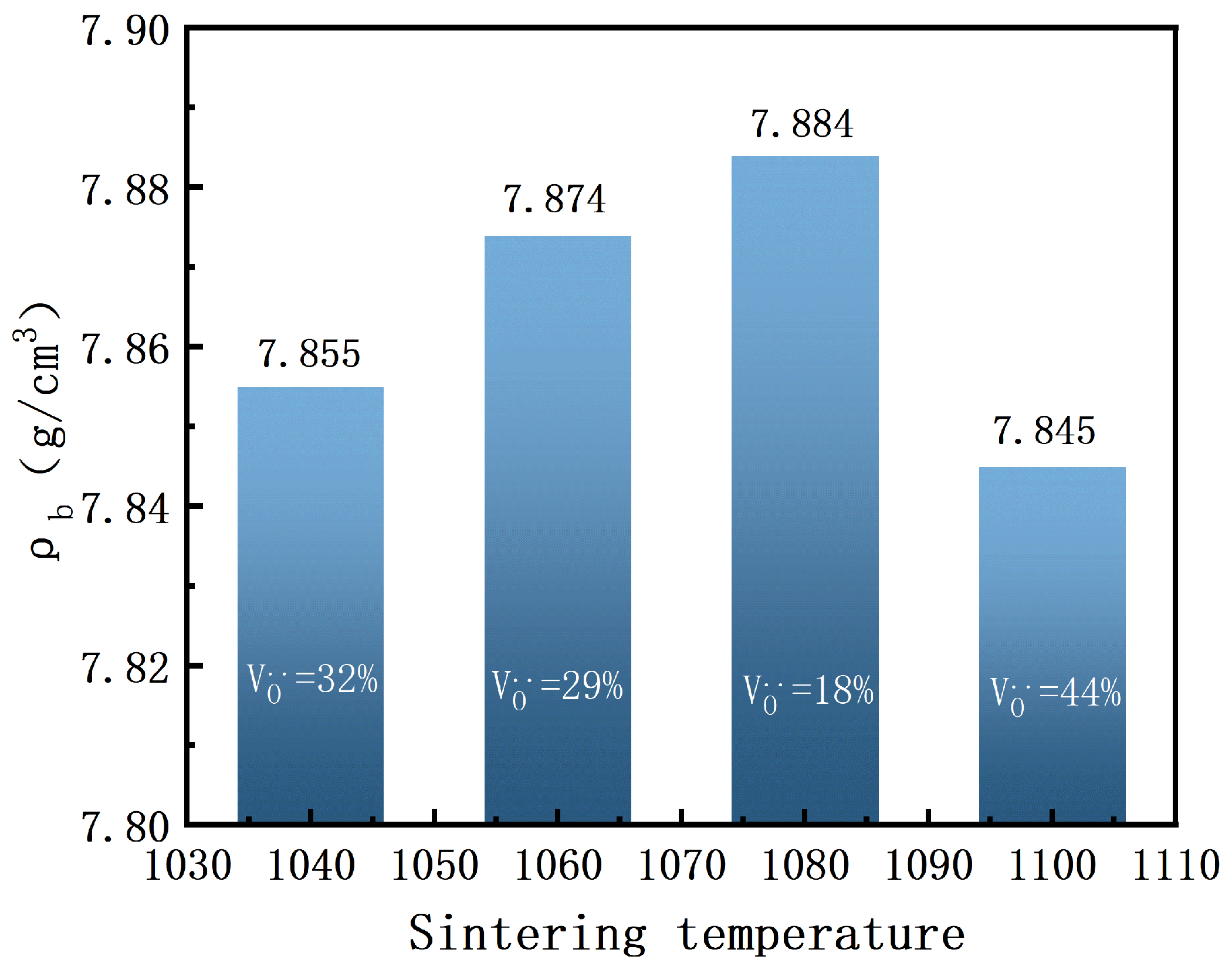 Materials 18 02666 g005