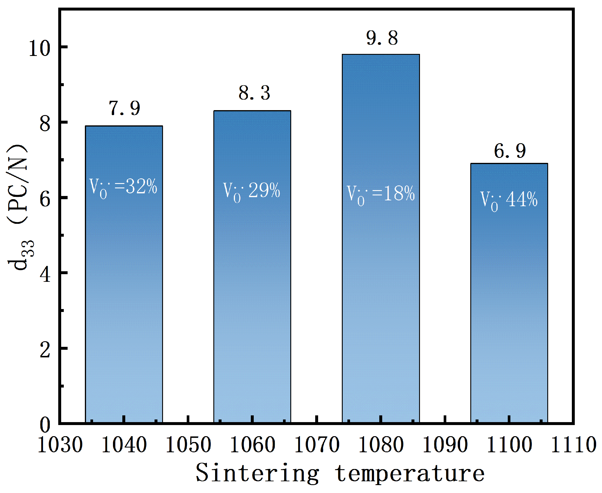 Materials 18 02666 g006