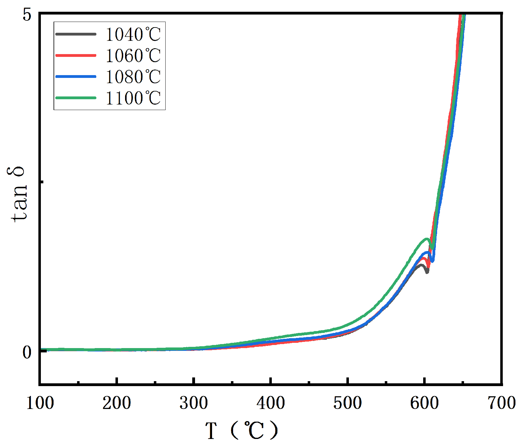 Materials 18 02666 g007
