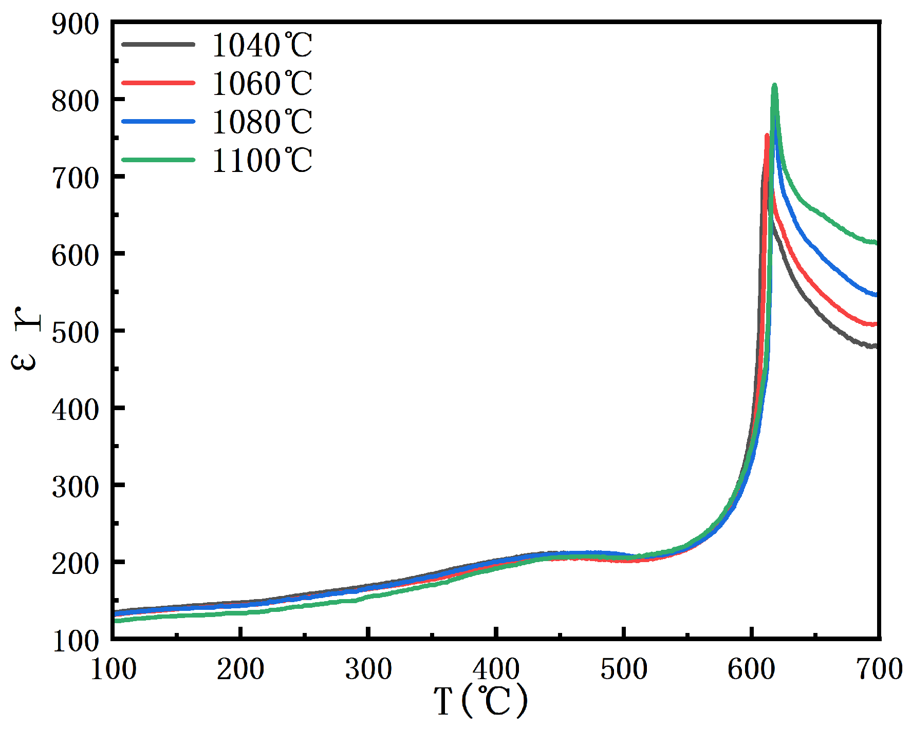 Materials 18 02666 g008