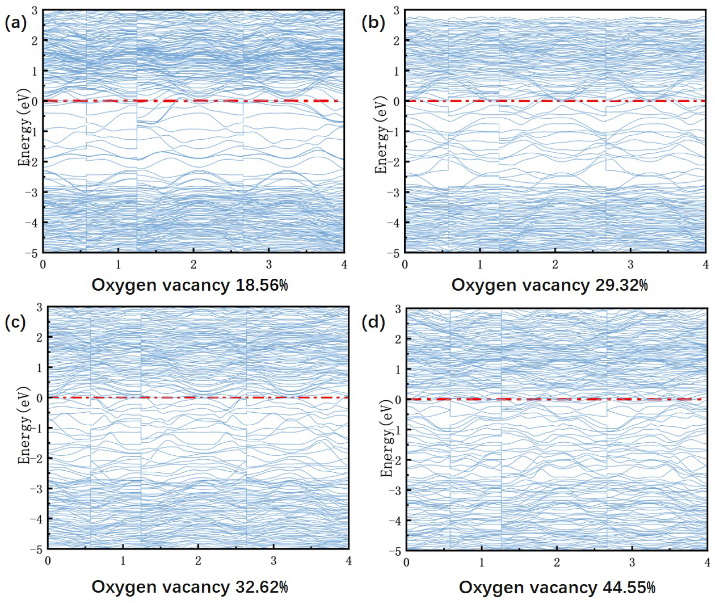 Materials 18 02666 g010