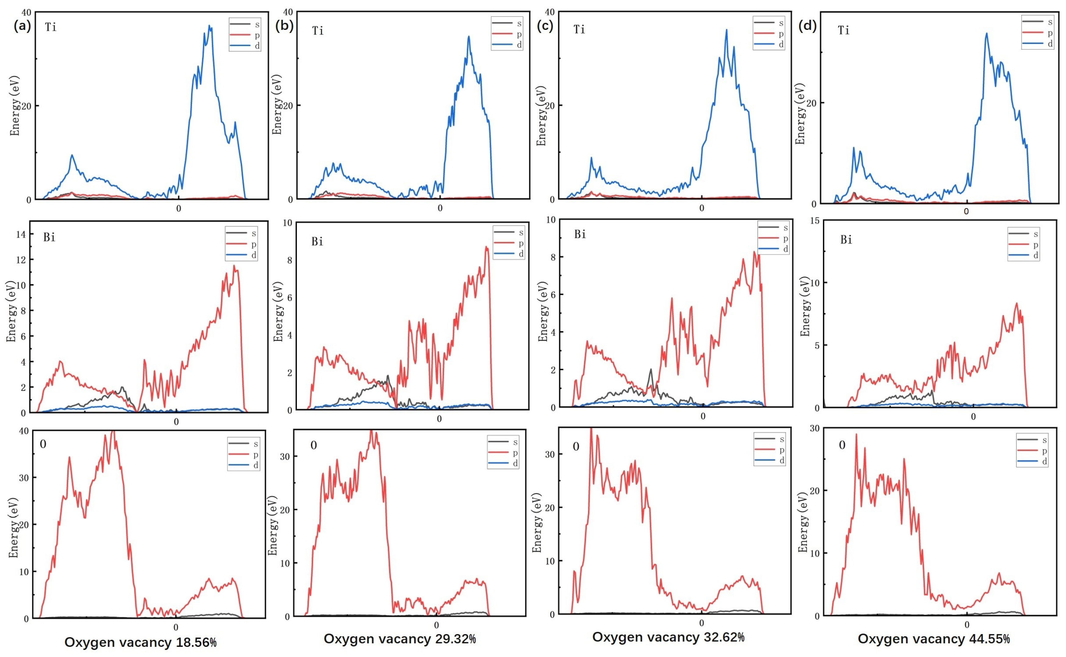 Materials 18 02666 g011