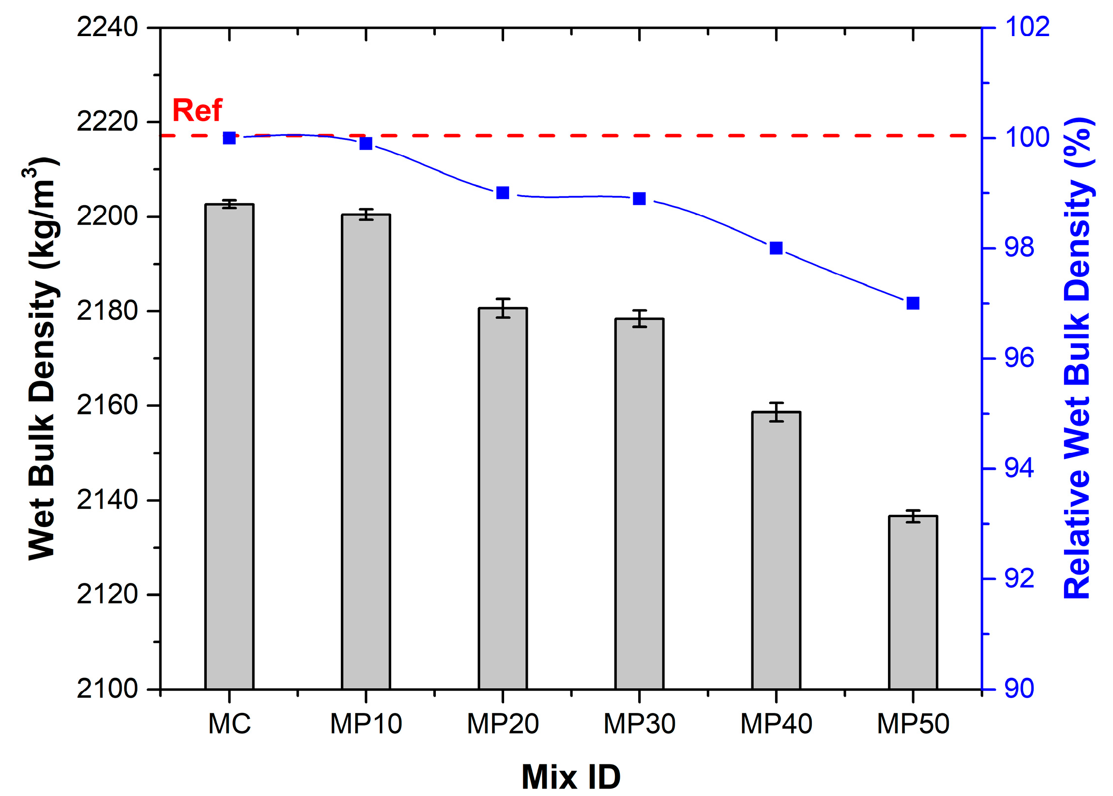 Materials 18 02667 g003
