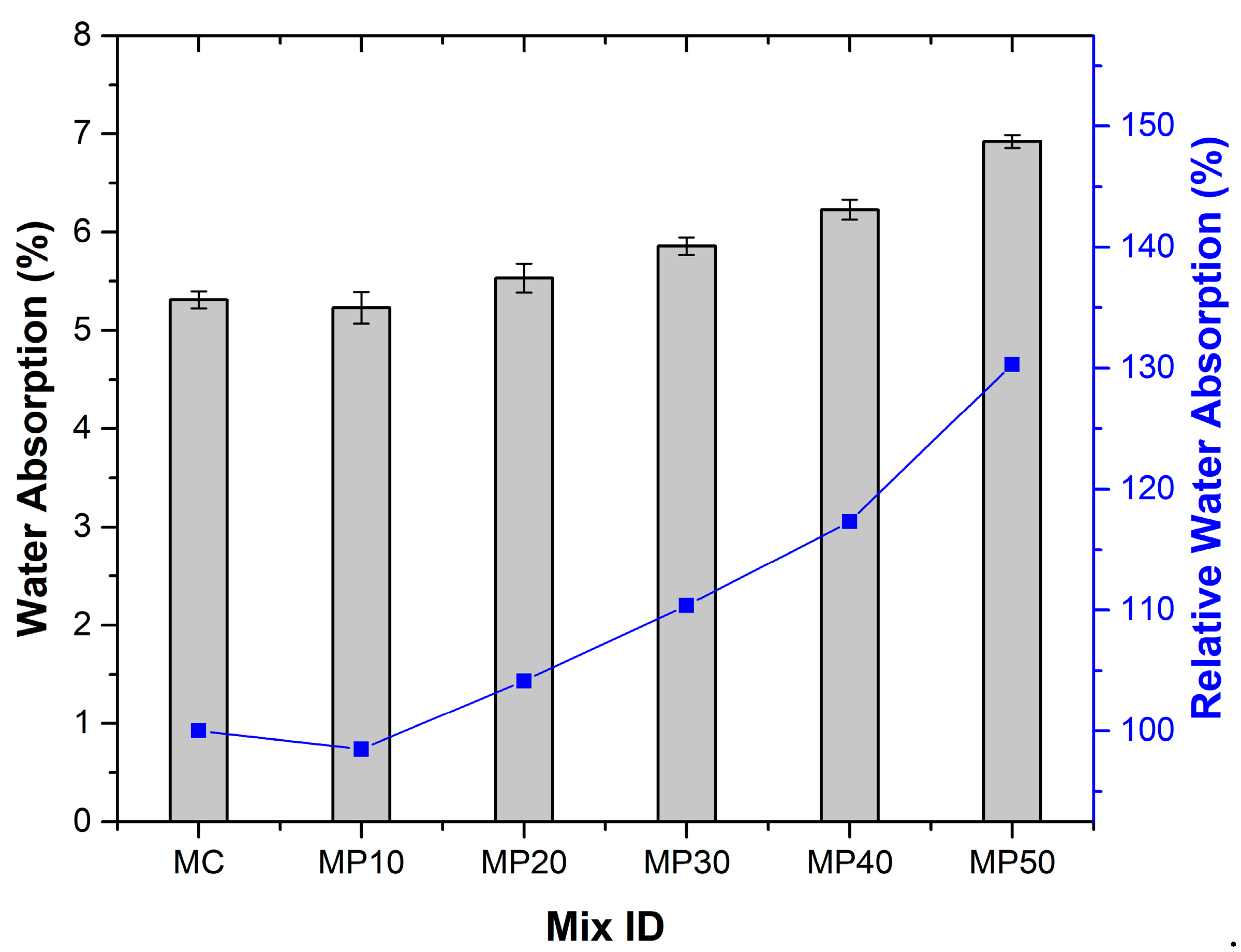 Materials 18 02667 g007